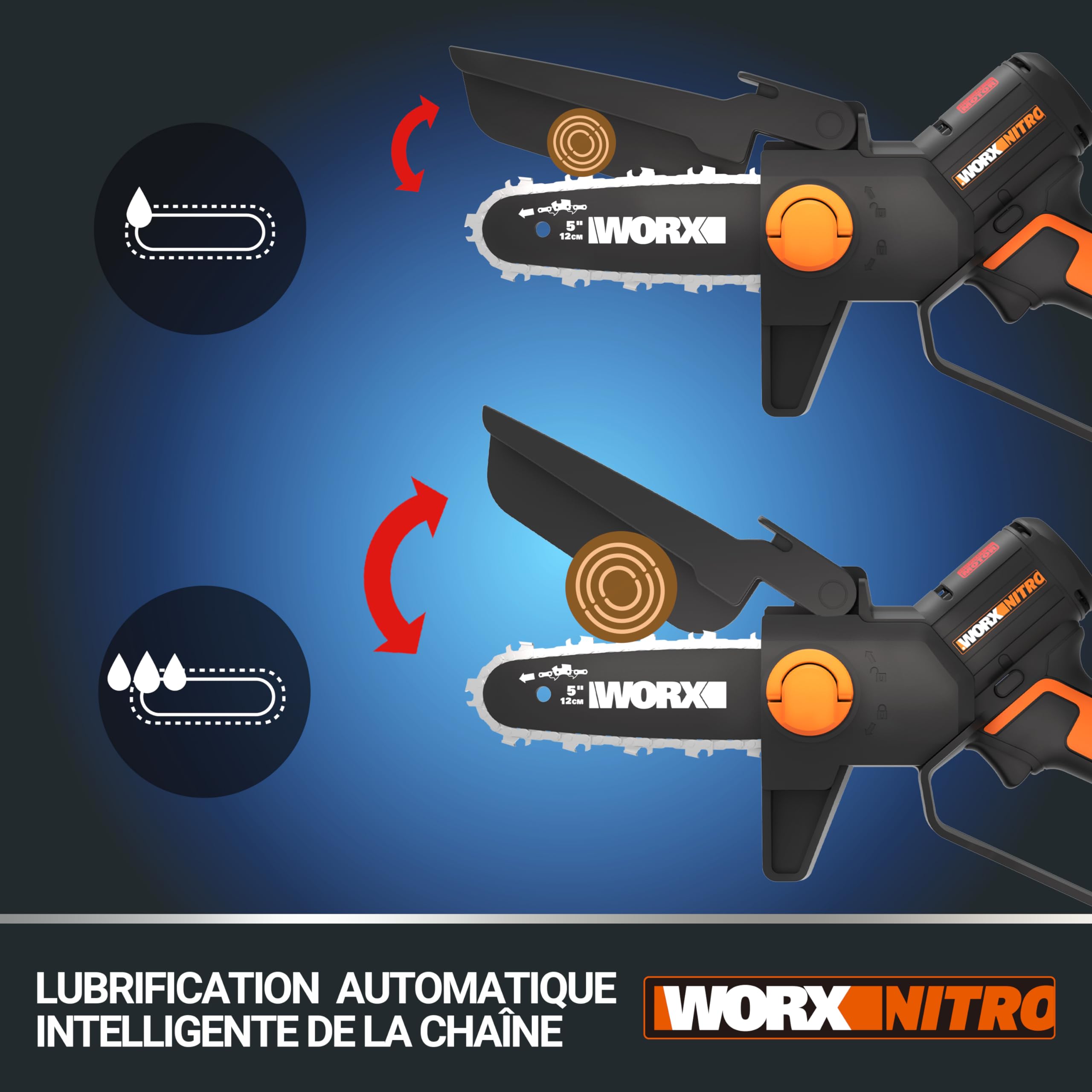 WORX NITRO - Elagueuse - Mini tronçonneuse sans fil 20V - Lame de 12 cm - WG325E.9 & Kit de démarrage pack Batterie et chargeur rapide 20V - PowerShare - WA3601