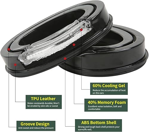 Miniatura 4 de Sordin Supreme Pro X - Juego de almohadillas de gel y almohadillas de gel para la serie Sordin Supreme Active Ear Muff, 1 par