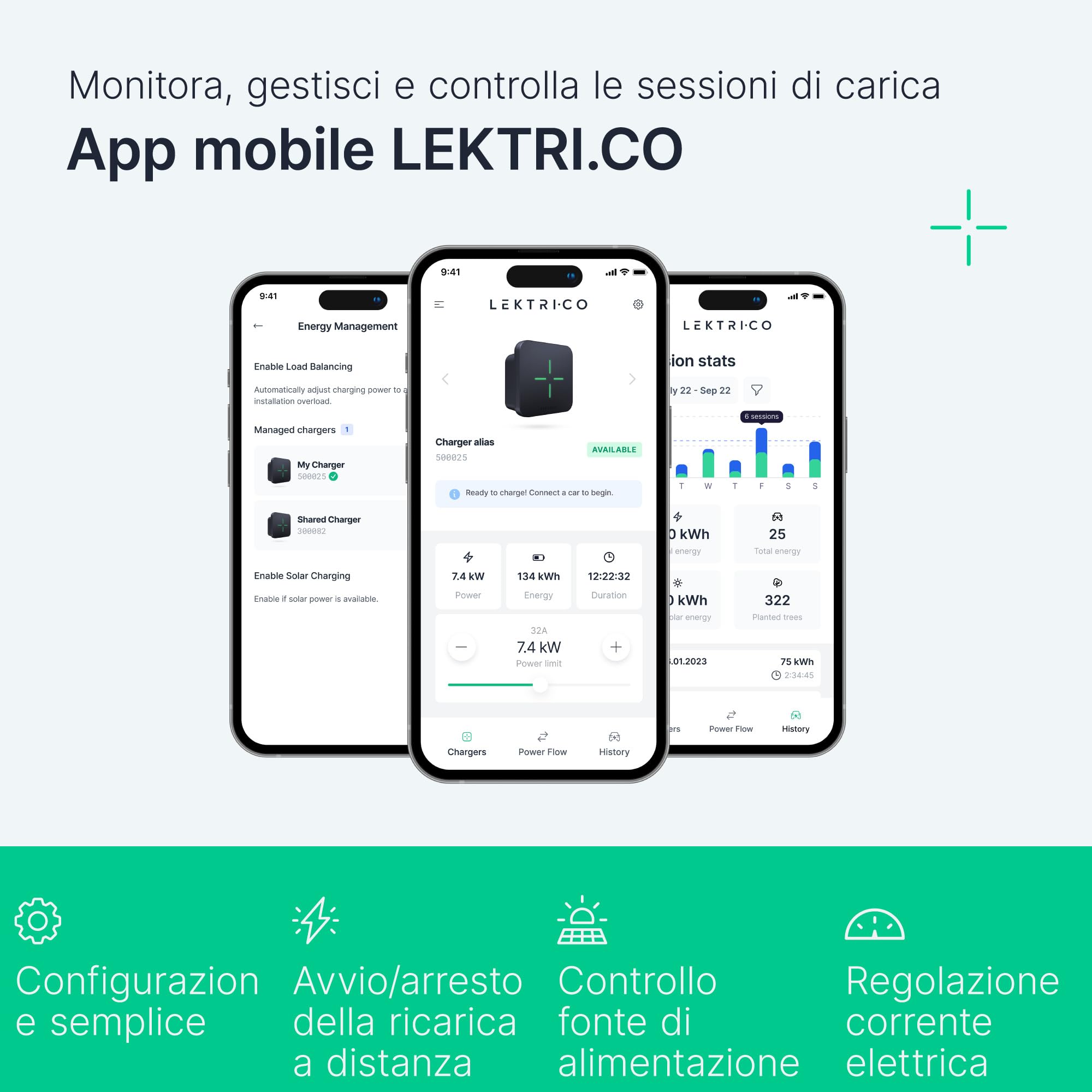 Stazione di ricarica domestica EV smart LEKTRI·CO: Wi-Fi, cavo Tipo 2 5m con shutter, 6A-32A, trifase, 22 kW, App mobile, per interni/esterni, IP54