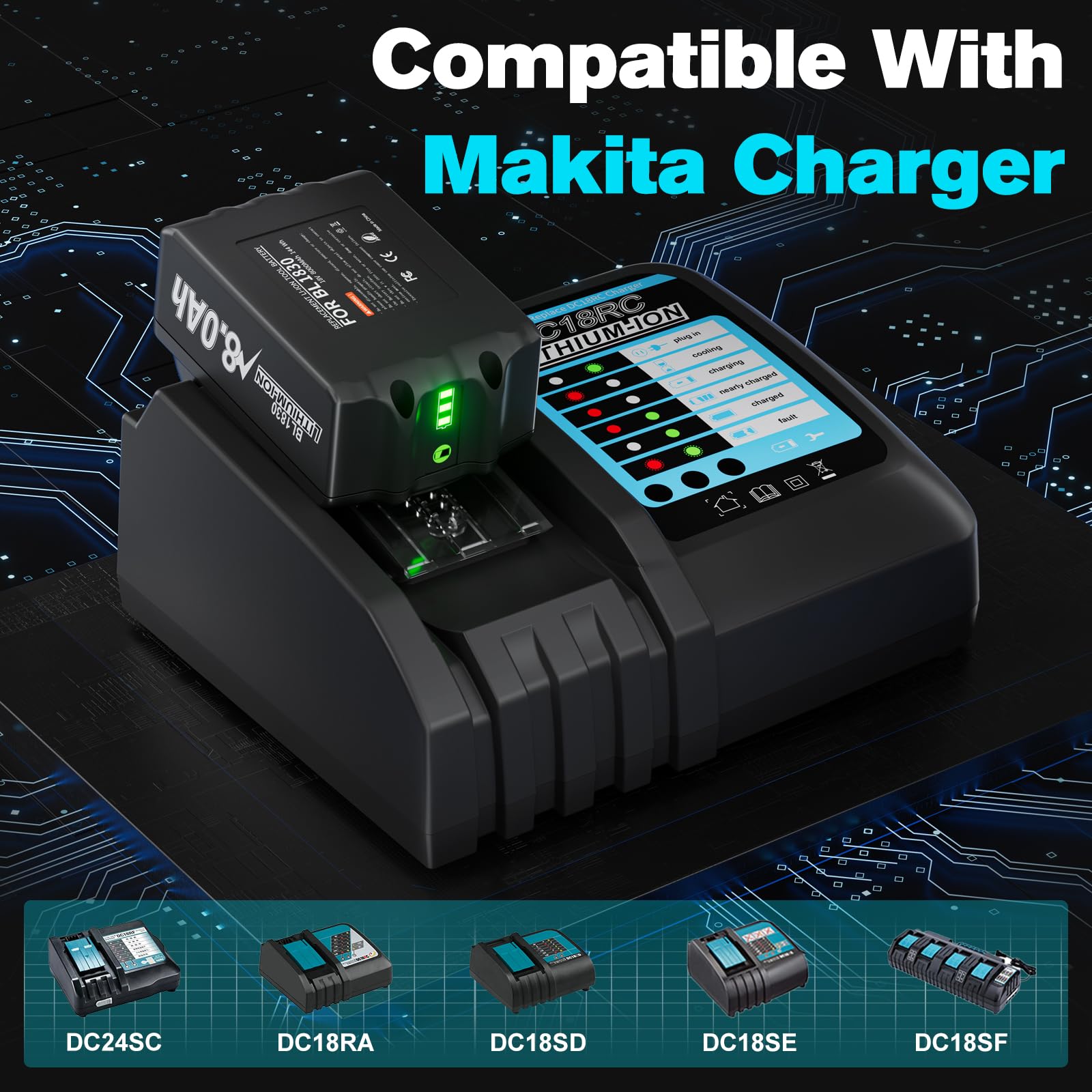 4X 8.0Ah Remplacement pour Makita Batterie 18V LXT Li-ION Batteries | Compatible avec Makita BL1860B BL1860 BL1850B BL1850 BL1845 BL1840B BL1830B BL1830 avec Indicateur LED