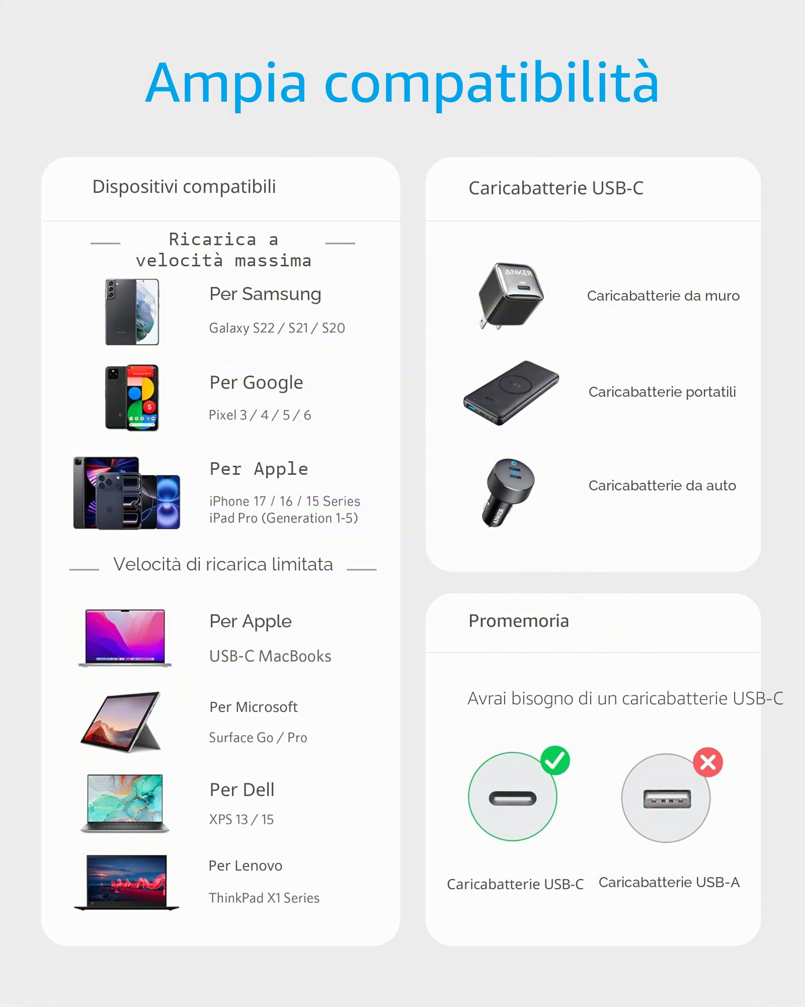 Anker Cavo USB Type-C in Nylon, 60W Cavo di Ricarica per iPhone 16/16 Pro/16 Plus/15/16 ProMax, iPad Air/Mini/Pro/ 2024, MacBook Pro 2024, Samsung Galaxy S23, Switch(1m, Nero)
