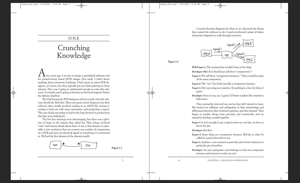 Domain-Driven Design: Tackling Complexity in the Heart of