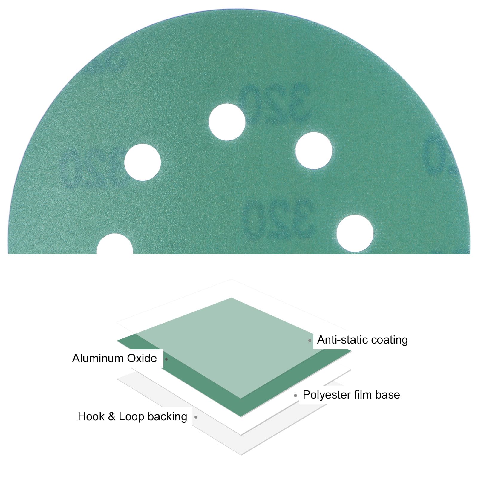 Kozelo 15pcs Green Film Sanding Discs - Image 2