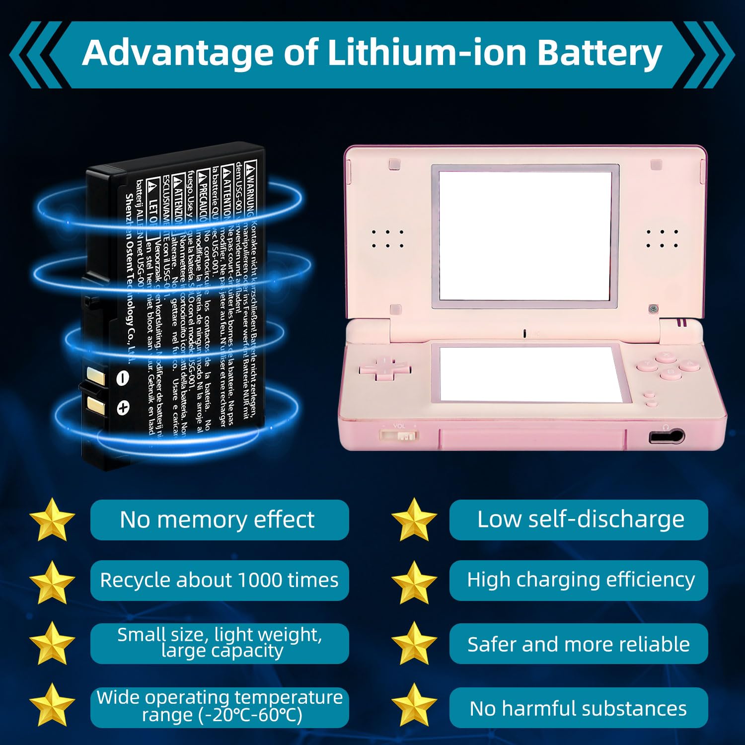 OSTENT 3.7V 1000mAh Recargable Li-Ion Polímero Batería Kit de Herramientas para Nintendo DSL NDS Lite