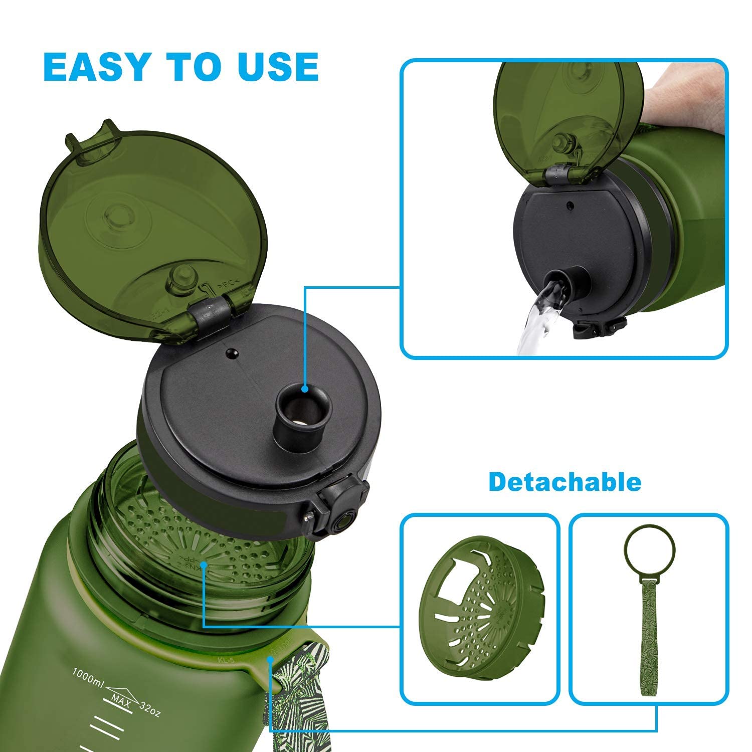 Borraccia Sportiva Tritan 750ml - Senza BPA, A Prova Di Perdite - Per Sport, Scuola E Lavoro - Foto 3