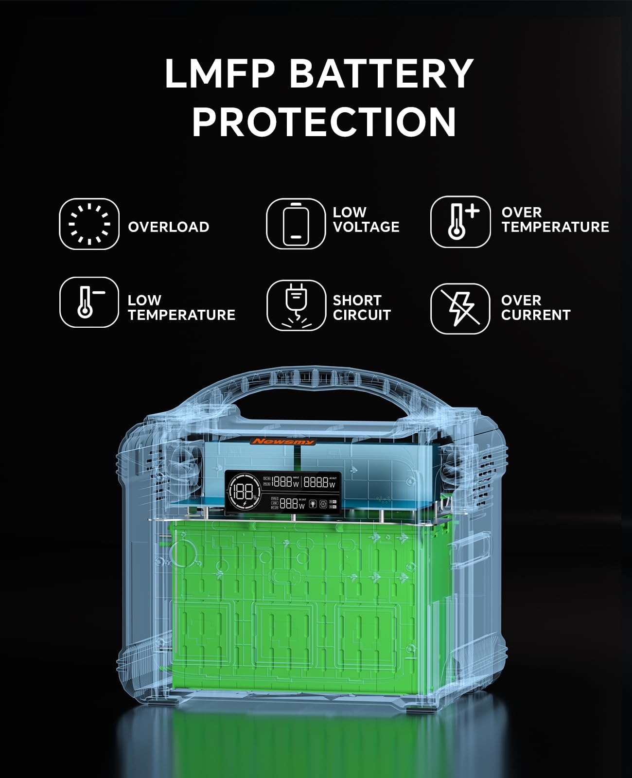 Newsmy Power station portatile da 1102,5 Wh con 230 V/1200 W (punta 2400 W), presa pura onda sinusoidale, ricarica rapida 1,2 ore, uscita PD100 W (Power Station portatile 1200 W)