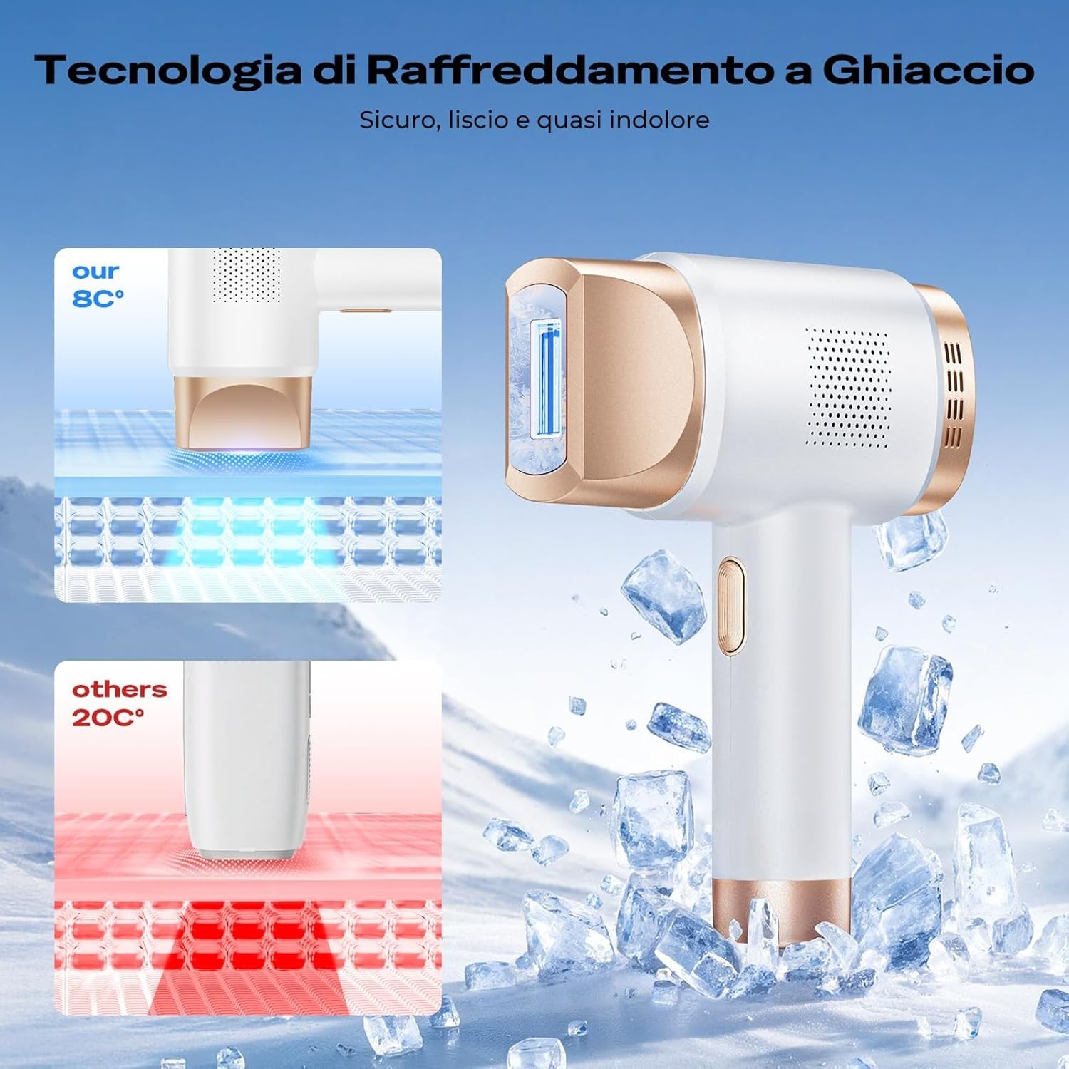 21J Epilatore Luce Pulsata con Raffreddamento a Ghiaccio 8°C,Epilatore Laser a 9 Livelli e Luce Rossa 600NM,Epilatore a Luce Pulsata Touchscreen per Uomini,Donne,Viso,Braccia,Zona Bikini,Corpo