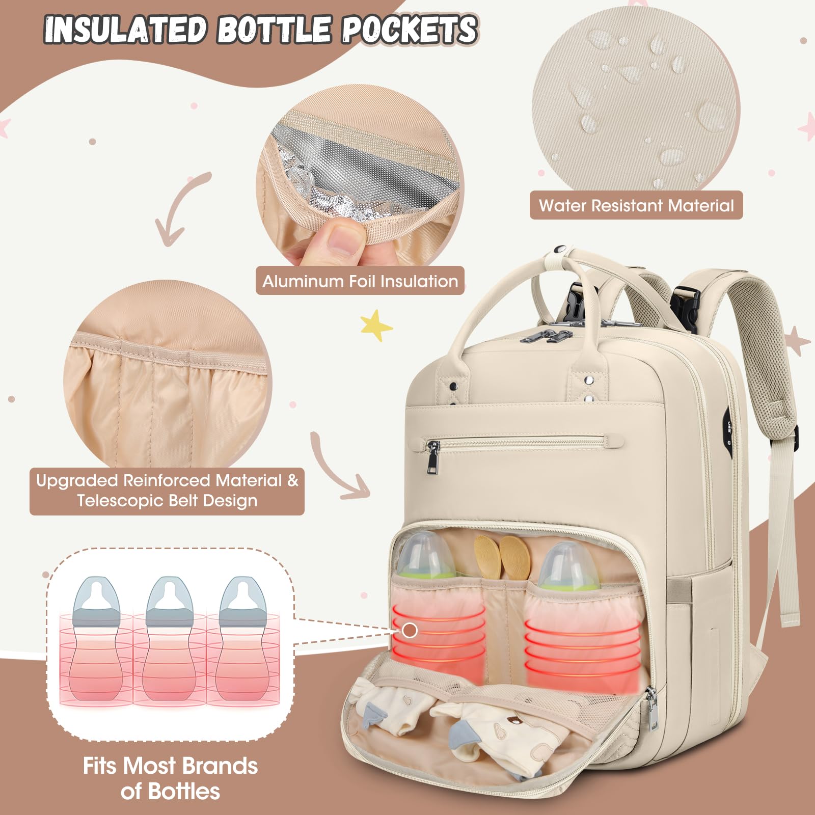 RAINSMORE Wickelrucksack Baby Wickeltasche Rucksack mit Wickelunterlage Unterwegs Groß Diaper Bag Multifunktions Baby Taschen für Mama und Papa Aprikose