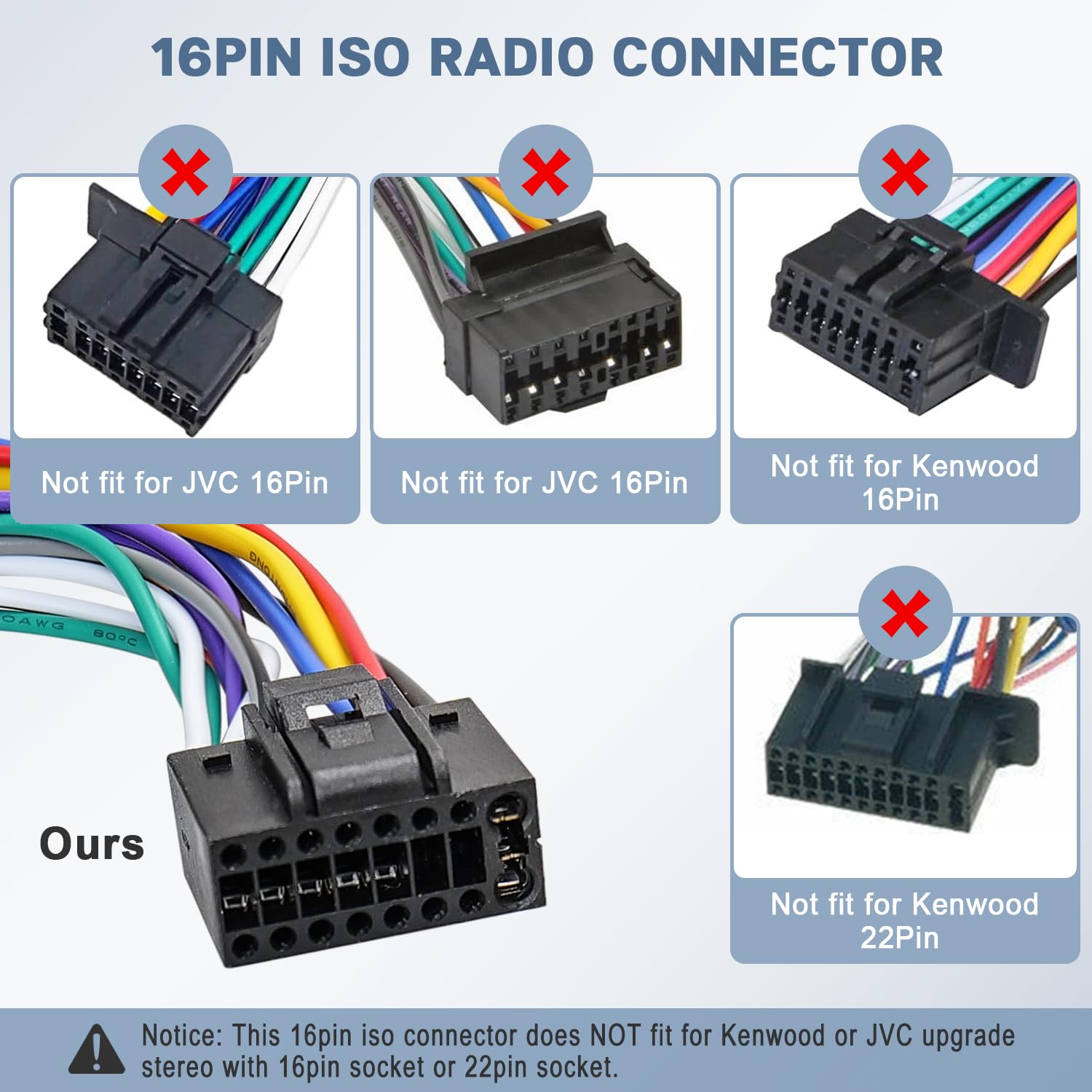 Amazon.co.jp: 16ピン ISO カーラジオ配線ハーネスアダプター Kenwood