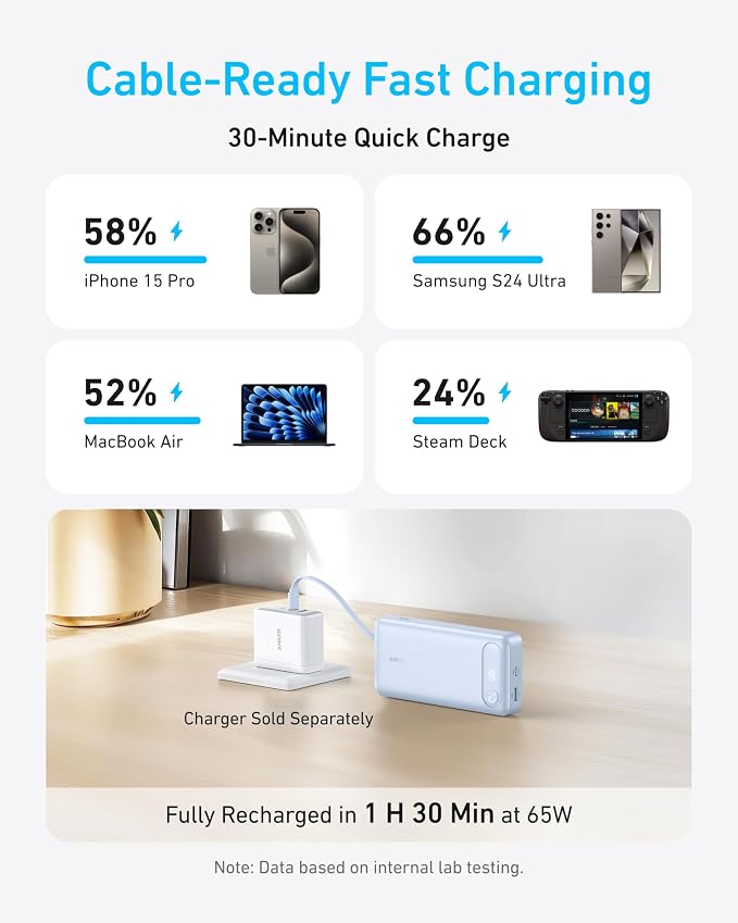 Power Bank Anker PowerCore 10K portátil 10000mAh miniatura 6