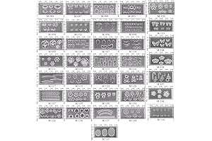 Silicone Nail Resin Mold Kit for Artistic Creations