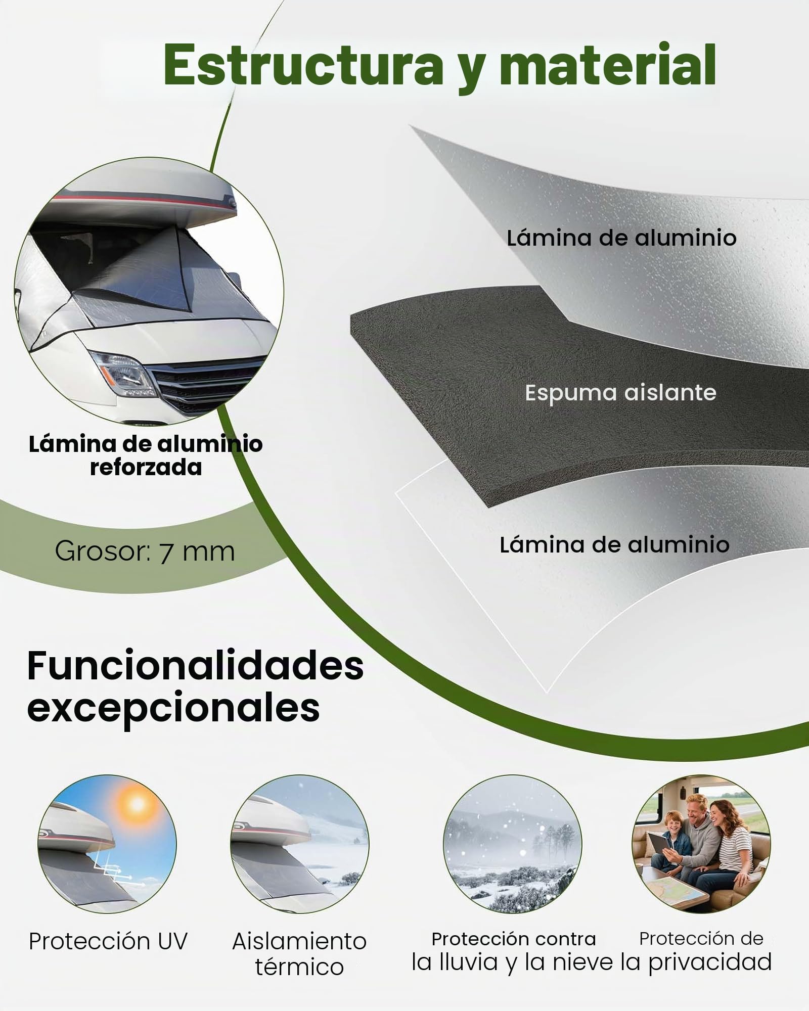 FoundGo Cubierta frontal para parabrisas de autocaravana con cremalleras, aluminio color plateado, cubierta térmica aislante con bolsillo, compatible con FIAT Ducato, Peugeot Boxer, Citroën Relay X250