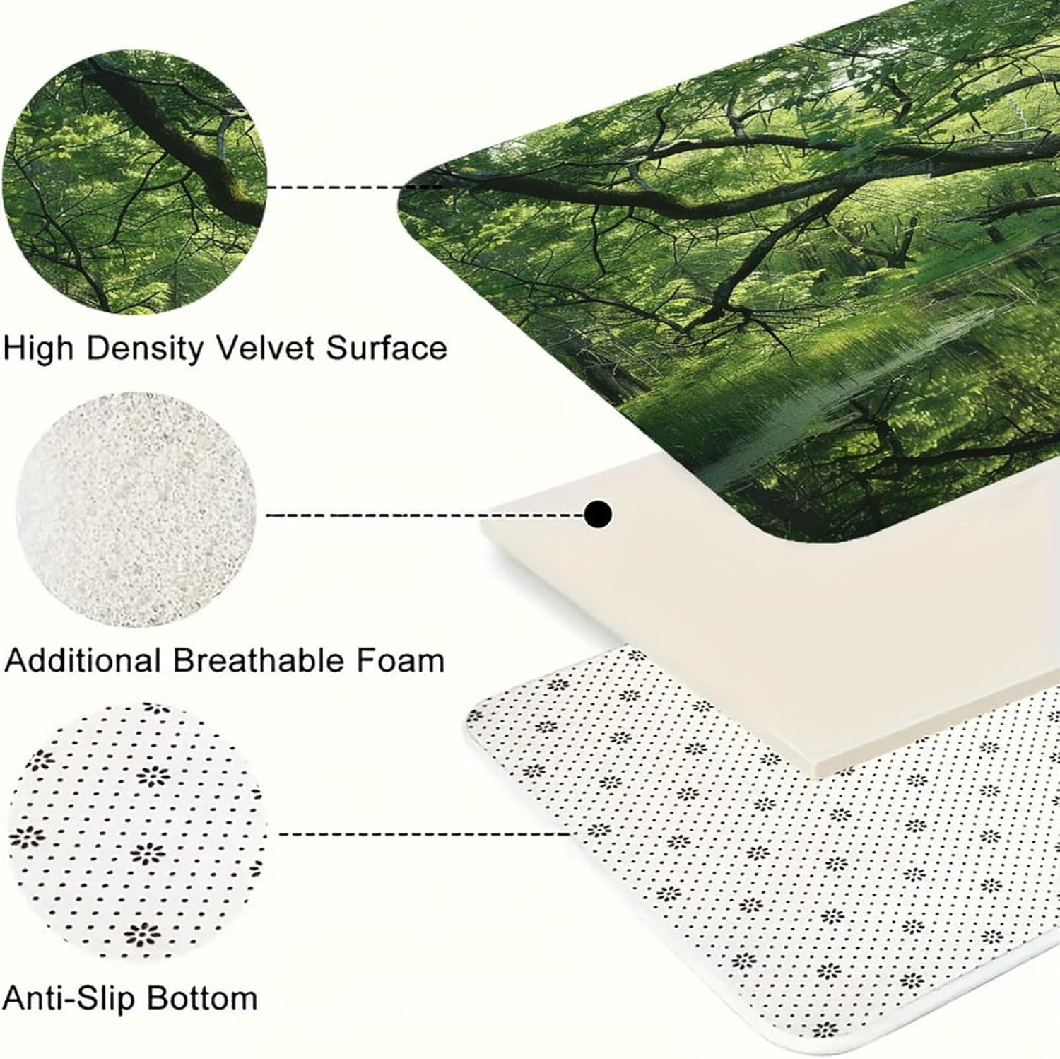 an Ancient Swamp Kitchen Mats Soft Absorbent Rugs for Floor Non Slip Washable Kitchen Mats Fashion Rectangular Rugs for Three-Piece Set for Laundry Office Home Sink