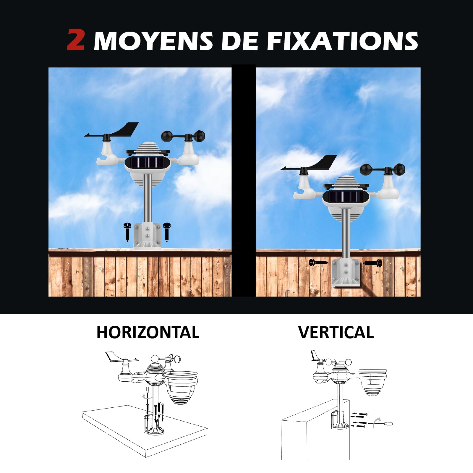 Station Météo professionnelle connectée Wifi – 8 en 1