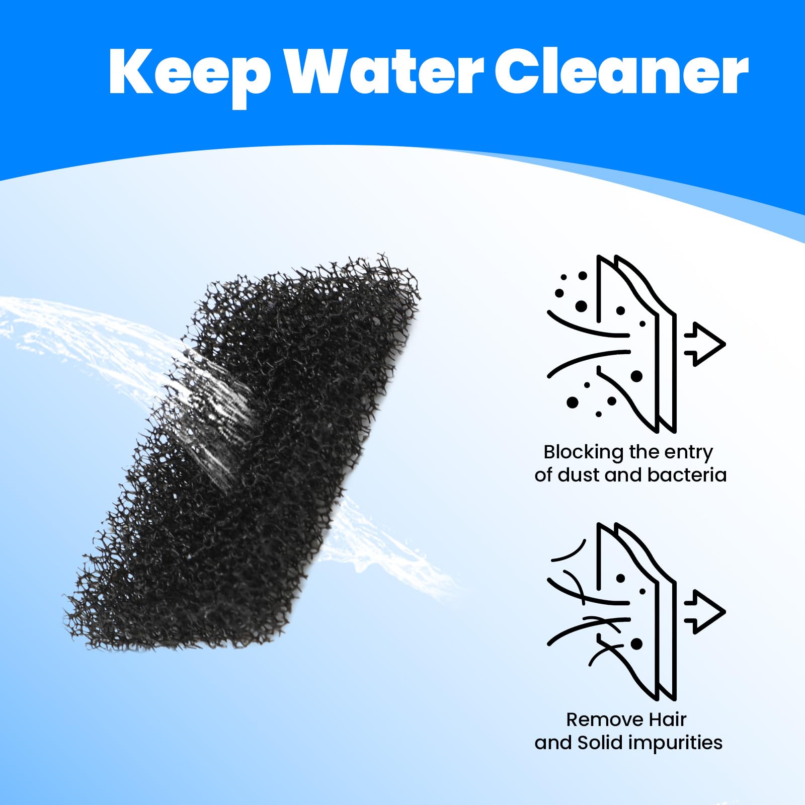 Jewyow 12 filtri per fontane per gatti Jewyow WF07 WF08