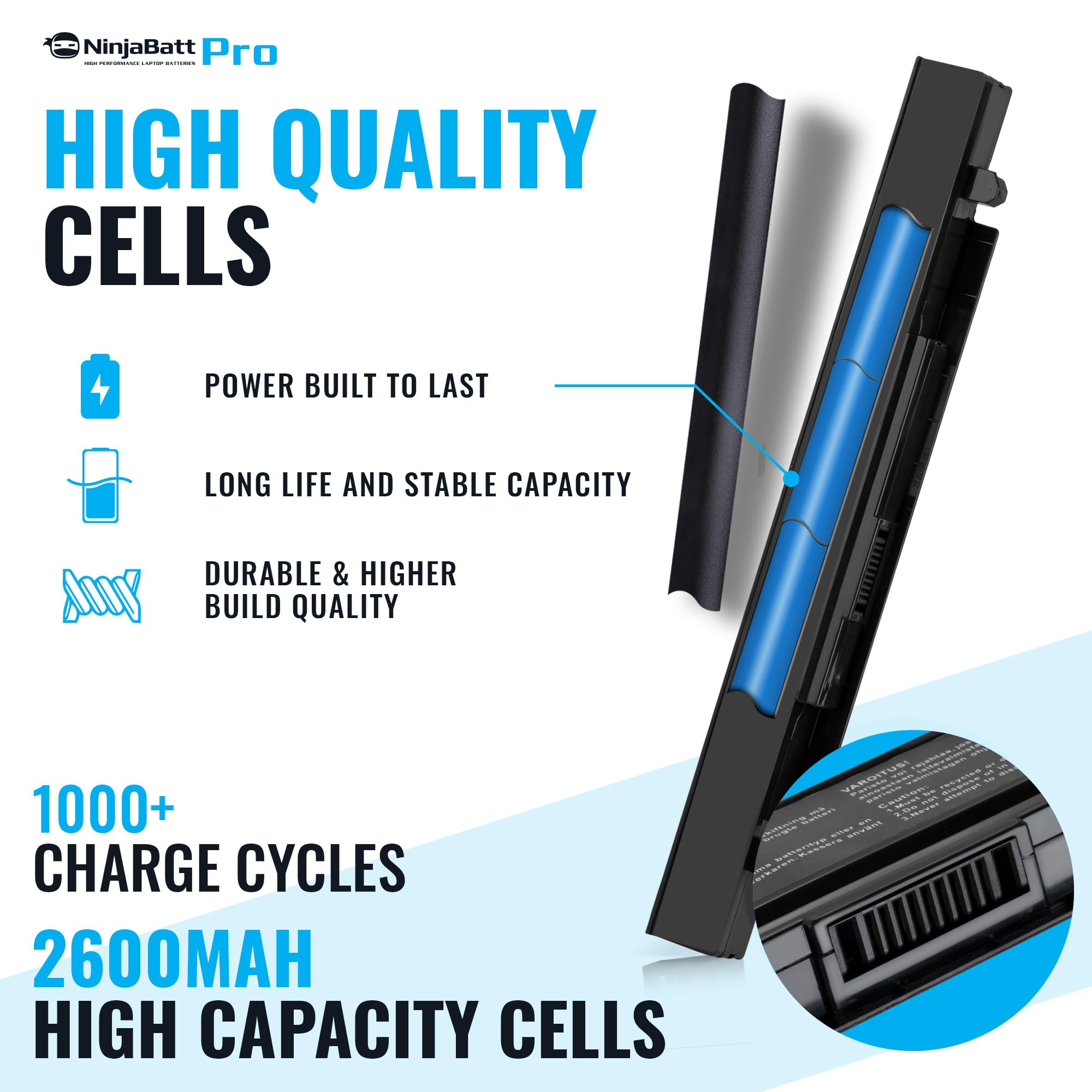 NinjaBatt Batteria Pro per ASUS A41-X550A A41-X550 F550 F450 X550 R510C A550 K550 P550 X550C X550DP X450 A550L X550J R510 - Samsung Cellule [4 L/260 0 mAh/37 Wh]