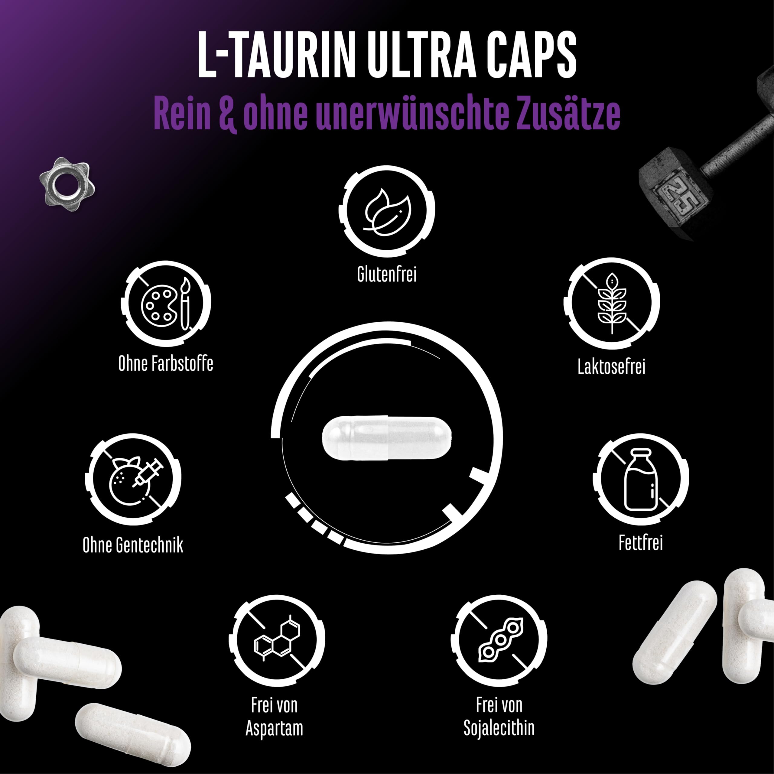 L-Taurin Ultra Caps - 365 Kapseln - Extra hochdosiert mit 1500 mg je Kapsel - Taurin Aminosäure mit 99% Reinheit - Ohne unerwünschte Zusätze