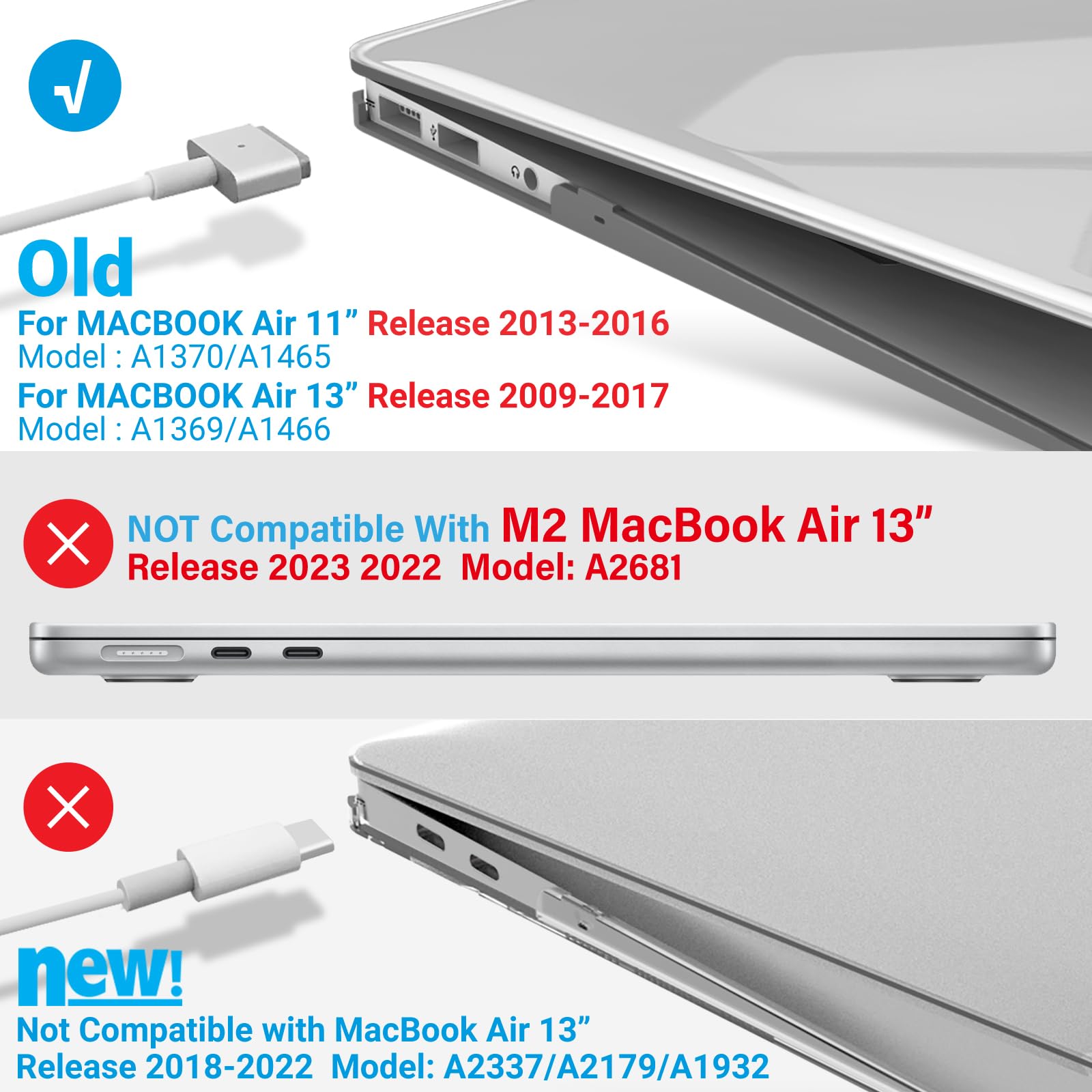 Amazon.com: IBENZER Compatible with Old Version MacBook Air 13