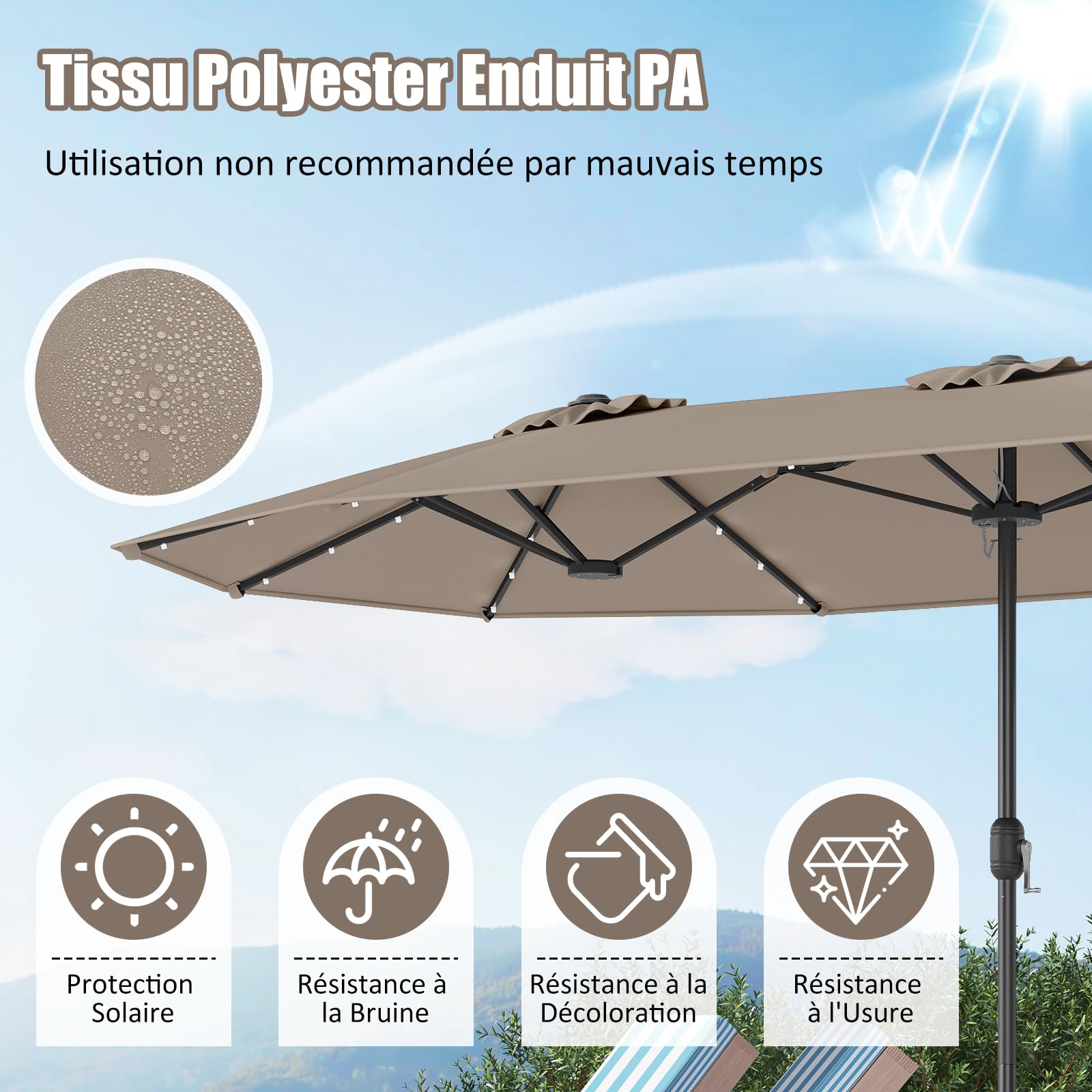 GOPLUS Grand Parasol de Jardin Exterieur avec Pied, 4M Parasol Rectangulaire Double Face pour 6 Personnes avec LED, Manivelle et Ventilation, pour Marché, Piscine, Terrasse, Balcon (Café)