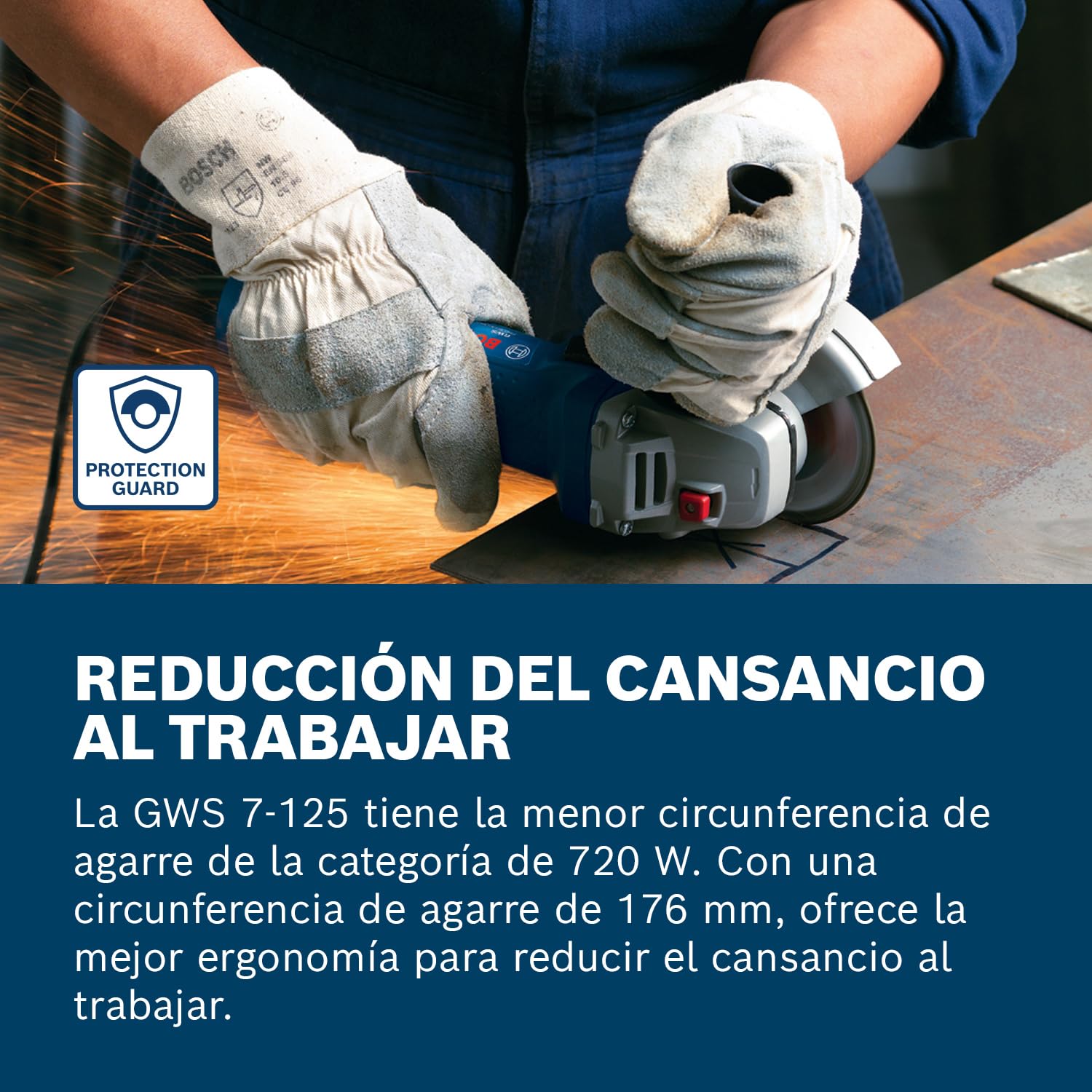 Bosch Professional amoladora angular GWS 7-125 (Ø de disco 125 mm, potencia 720 W, incl. empuñadura auxiliar, brida, cubierta protectora, tuerca de apriete, llave de dos agujeros)