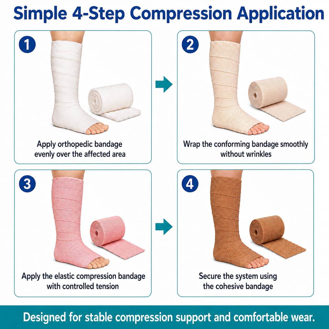 Vein Care 4-Layer Compression Bandage for Venous Leg Ulcers — Amazon image 6