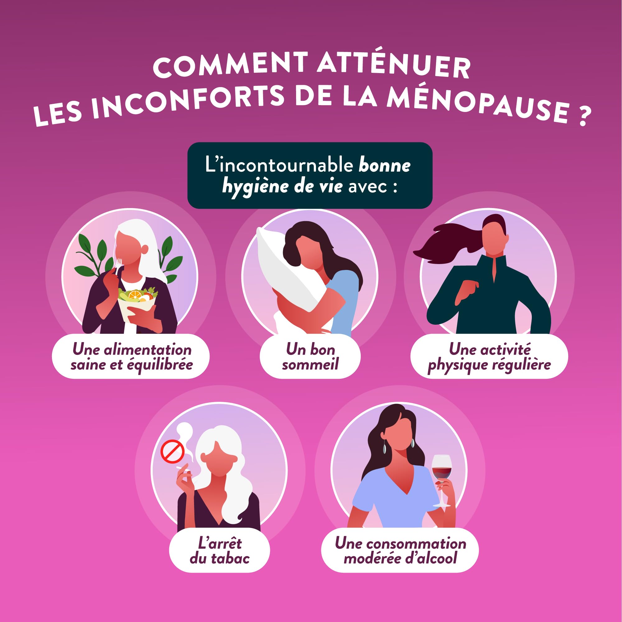 NUTRI & CO Ménopause et Pré-Ménopause BIO-Actif - Sans Hormones 100% Naturel - Libifem® Extrait de Fenugrec - Bouffées de Chaleur et Troubles de l'Humeur - 60 Gélules Vegan - Fabriqué en France