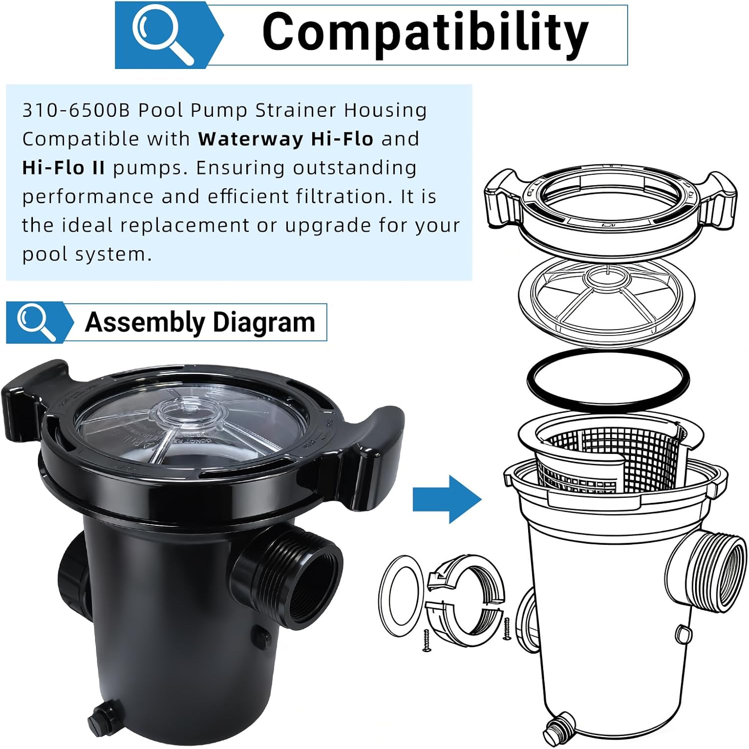 310-6500B Pool Pump Strainer Housing with Lid & Basket Compatible with Waterway Hi-Flo/Hi-Flo II Pumps 310-6500B Pump Housing Designed for Swimming Pool and Spa Pumps