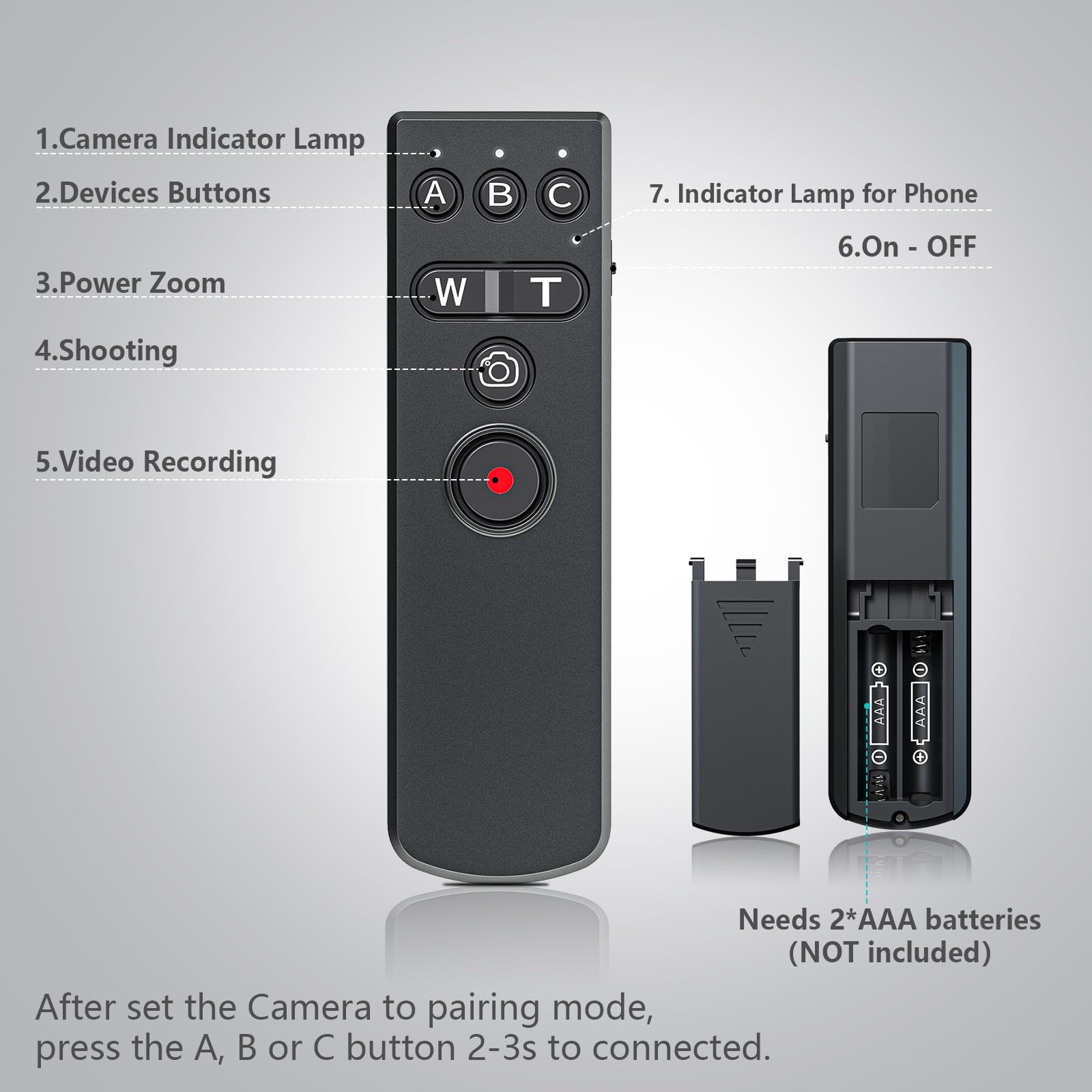 Télécommande sans fil pour appareil photo AODELAN Déclencheur pour Canon, Sony, Nikon, et smartphone, zoom AF Focus enregistrement vidéo compatible avec Canon EOS R6, R7, 850D/Sony ZV-1, ZV-E10,