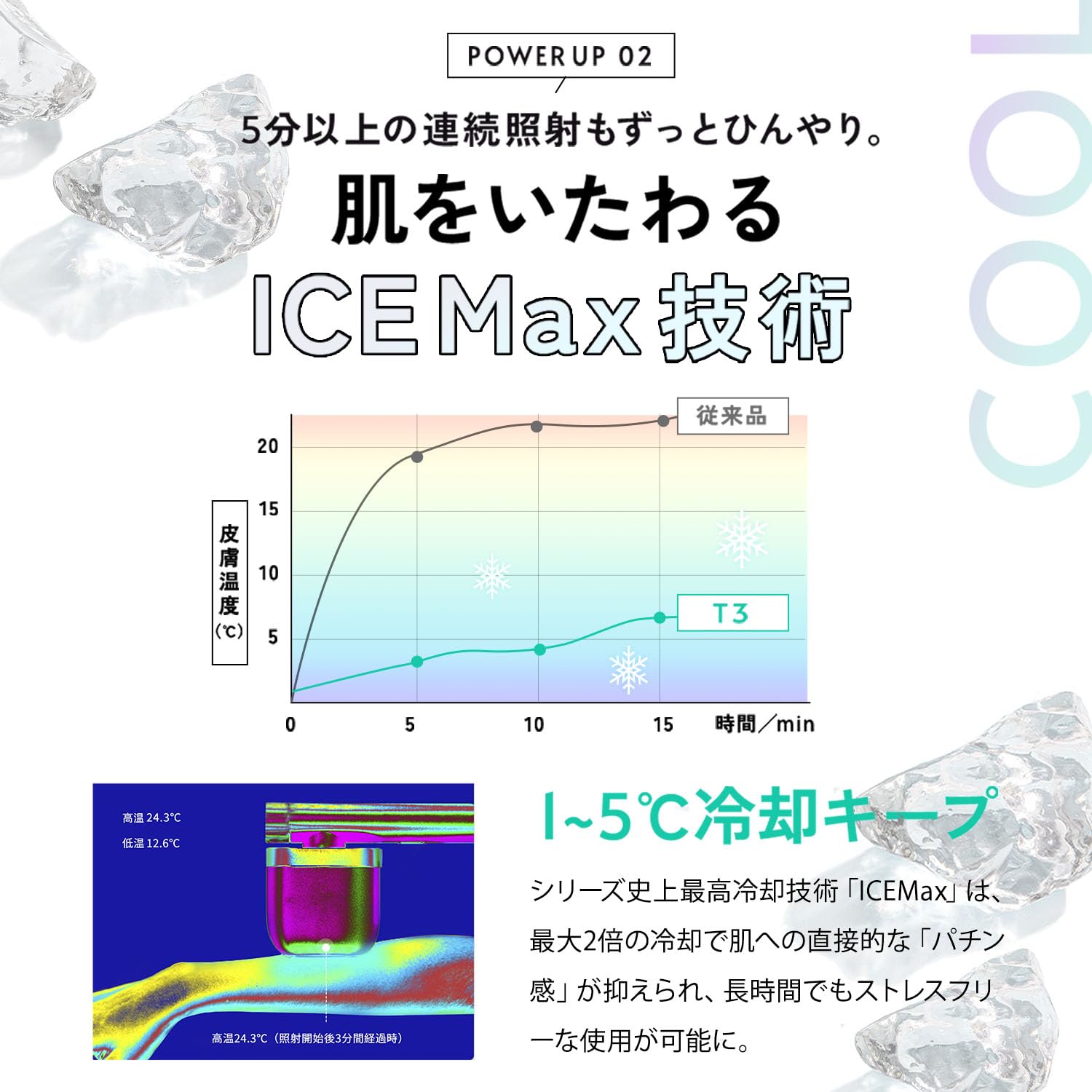 Amazon | JOVS T3 Pro max （ティースリー プロマックス） 光美容器 
