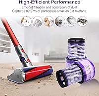 Vista 5 de Filtro para aspiradora inalámbrica V12 compatible con Dyson V12 Detect Slim, filtro reemplazable y lavable V12, número de pieza 971517-01