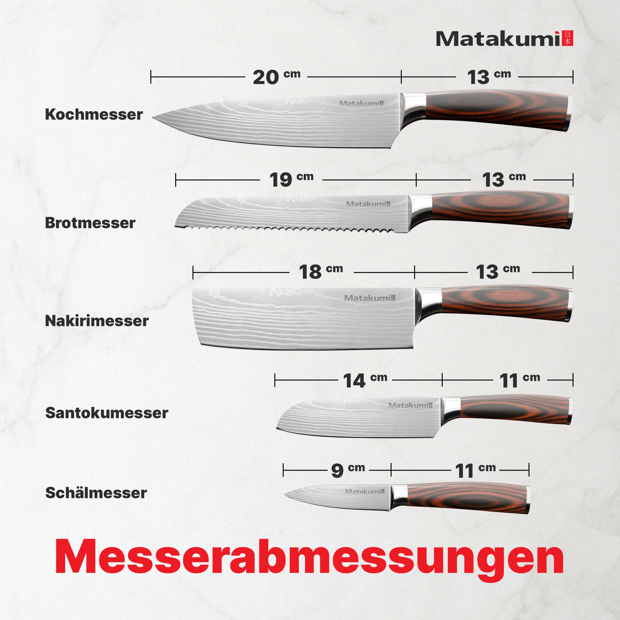 Matakumi Küchenmesser-Set mit graviertem Damastmuster, scharfer Kohlenstoffstahl-Messerset mit ergonomischen Griffen für komfortable und langlebige Nutzung, 5-teiliges Messer-Set
