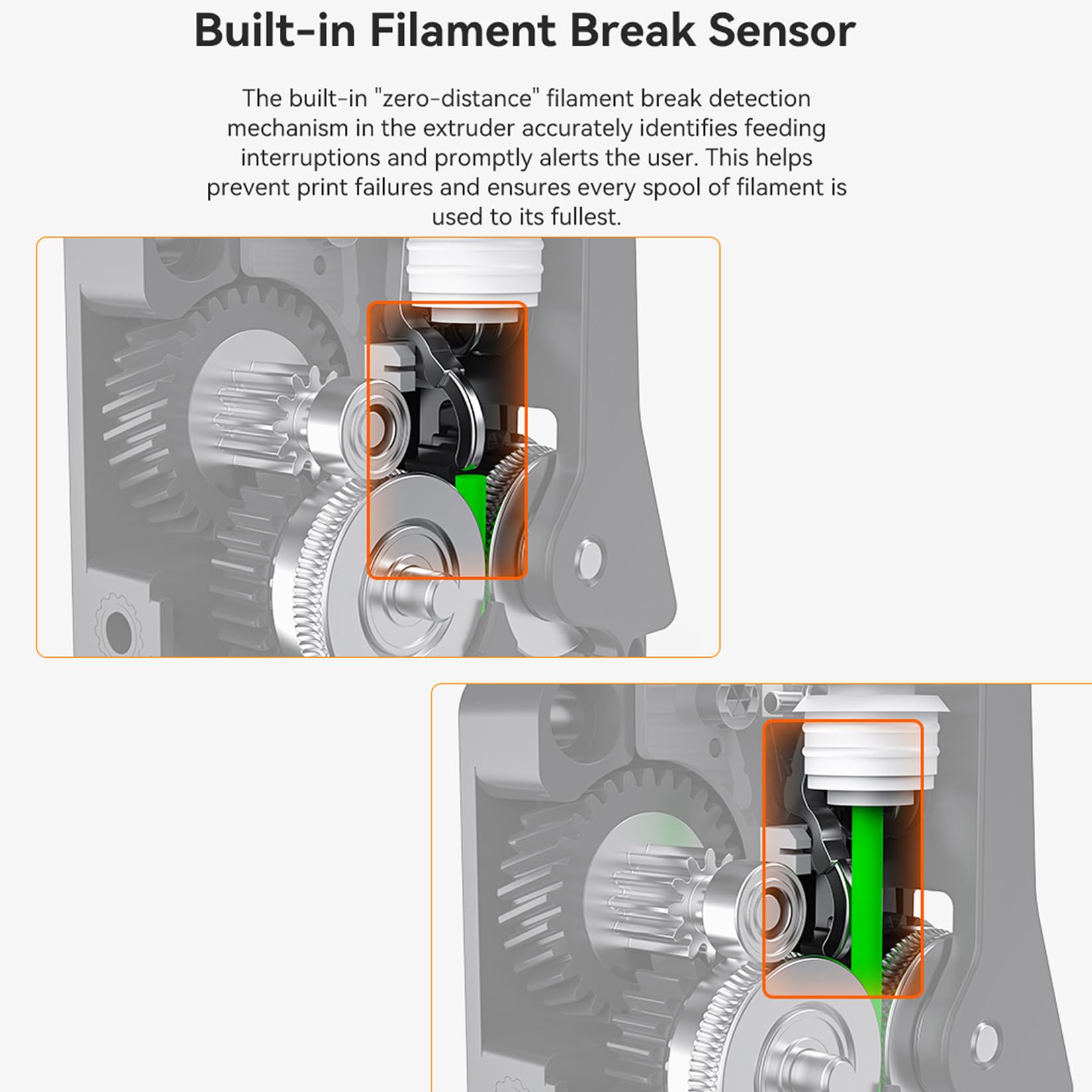 Creality K2 Plus - Kit estrusore per stampante 3D Dual Gear Filamento Feeding Extruder Kit con filamento integrato per K2 Plus