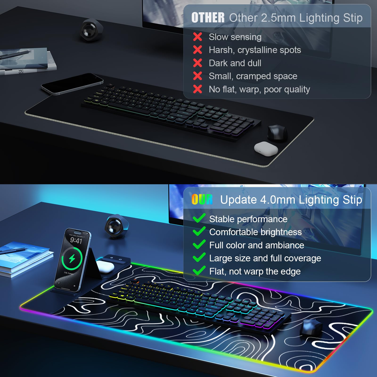 Tappetino per mouse con supporto per telefono, tappetino da scrivania con ricarica wireless, tappetino per mouse da gaming RGB Home Office grande tappetino da scrivania con superficie ultra liscia