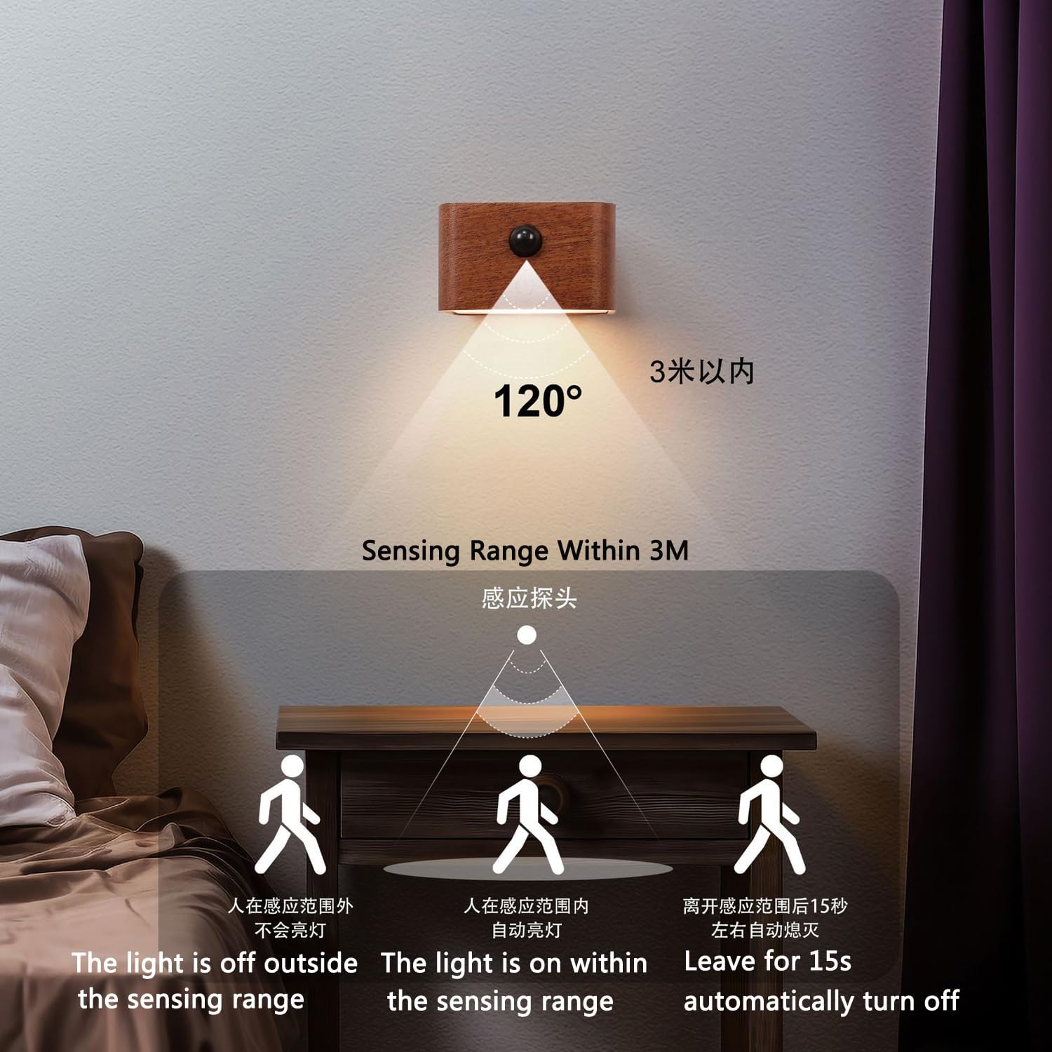 Bedroom Sensor Bedside Lamps, Wooden LED Desk Lamp, Motion Sensor Wall Lamp, Built-in USB Type-C Rechargeable Battery, 2700-3000K Soft Lights Night Lights, Romantic Atmosphere Light (Dark Wood)