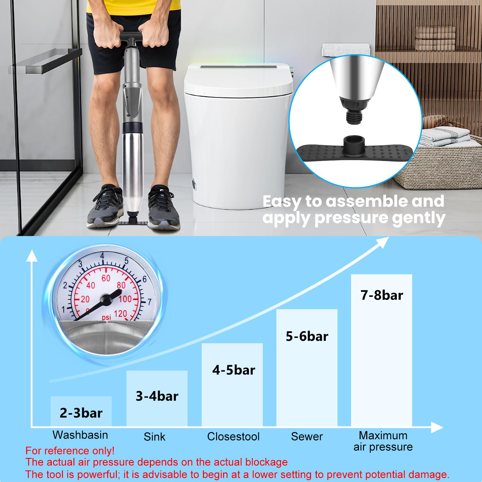 LightingWill Ensemble de déboucheur de toilettes haute pression robuste avec un support et 4 têtes remplaçables, outils de débouchage de toilettes pour déboucher le drain de sol et le bouchon de tuyau