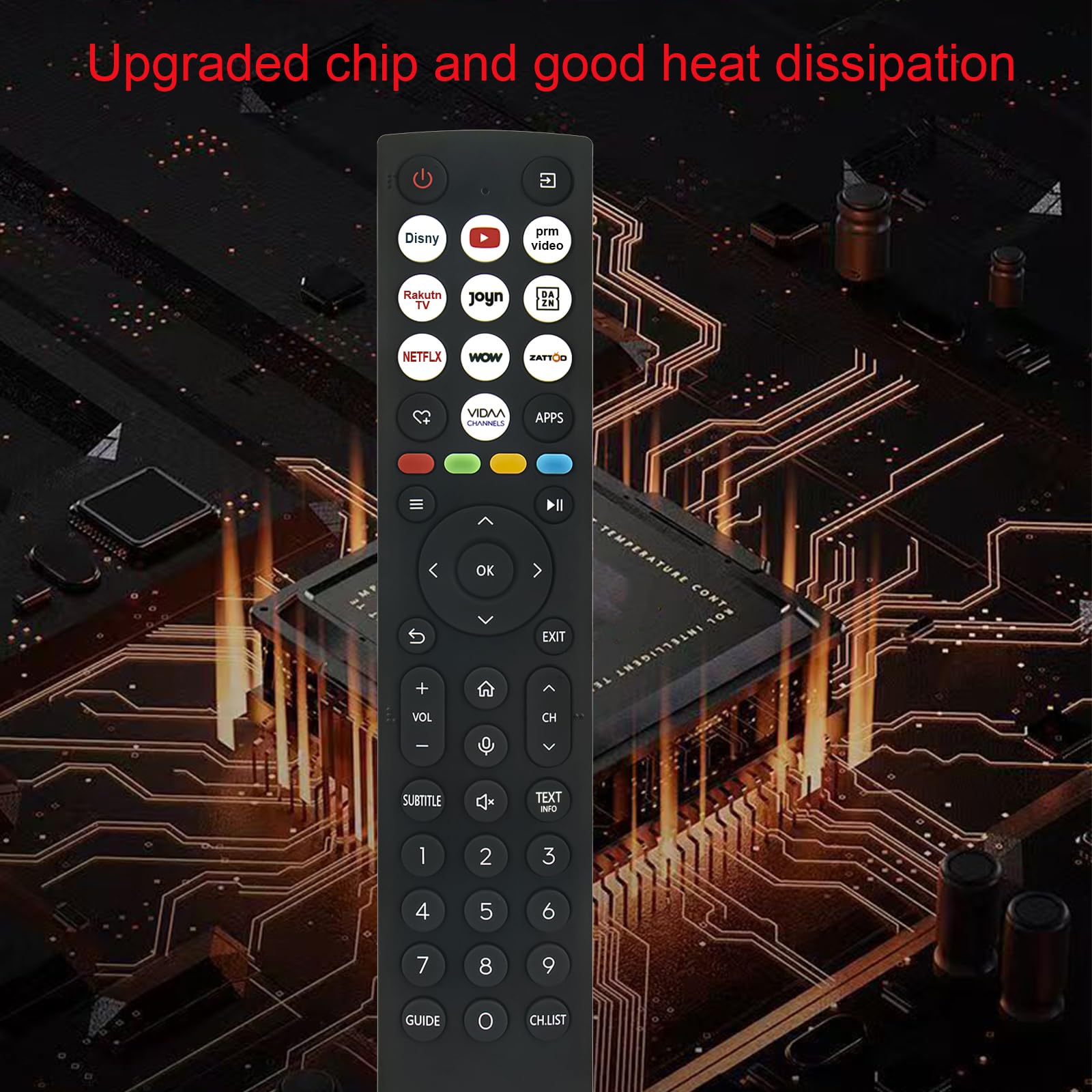 Telecomando Sostitutivo Per TV Hisense Smart Google Android TV (Modello ERF 3M90H IR - Senza Funzione Voce)