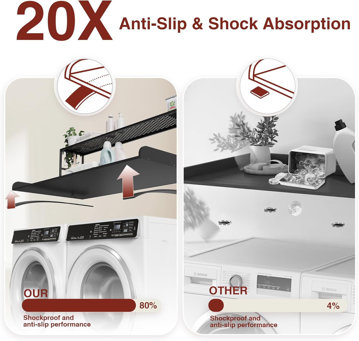 Comparison of DTK countertop's anti-slip and shock absorption performance versus a rival product.