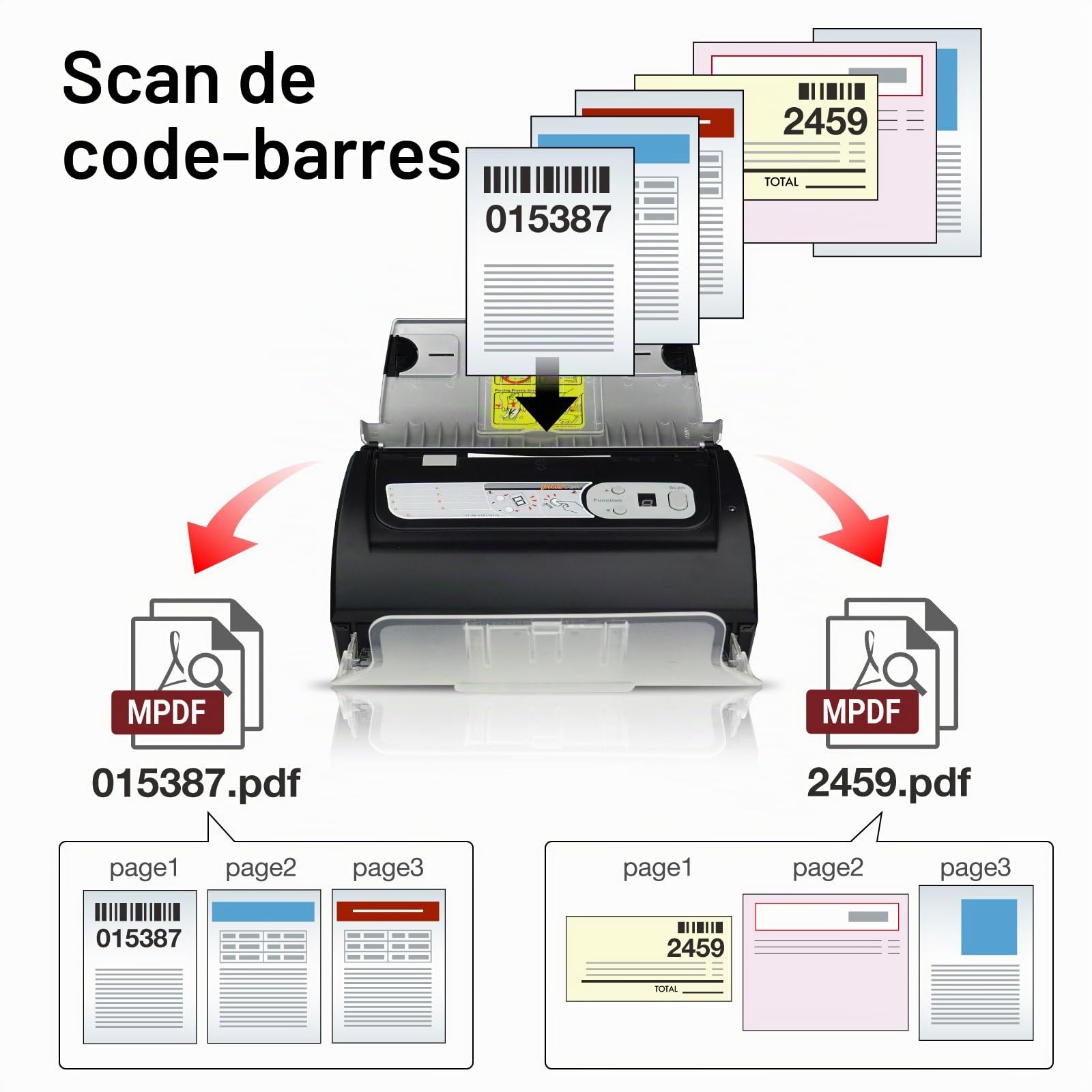 Plustek Smartoffice PS186 Scanner de Documents de Bureau, Recto-Verso, Format A4, 600 dpi, pour Windows