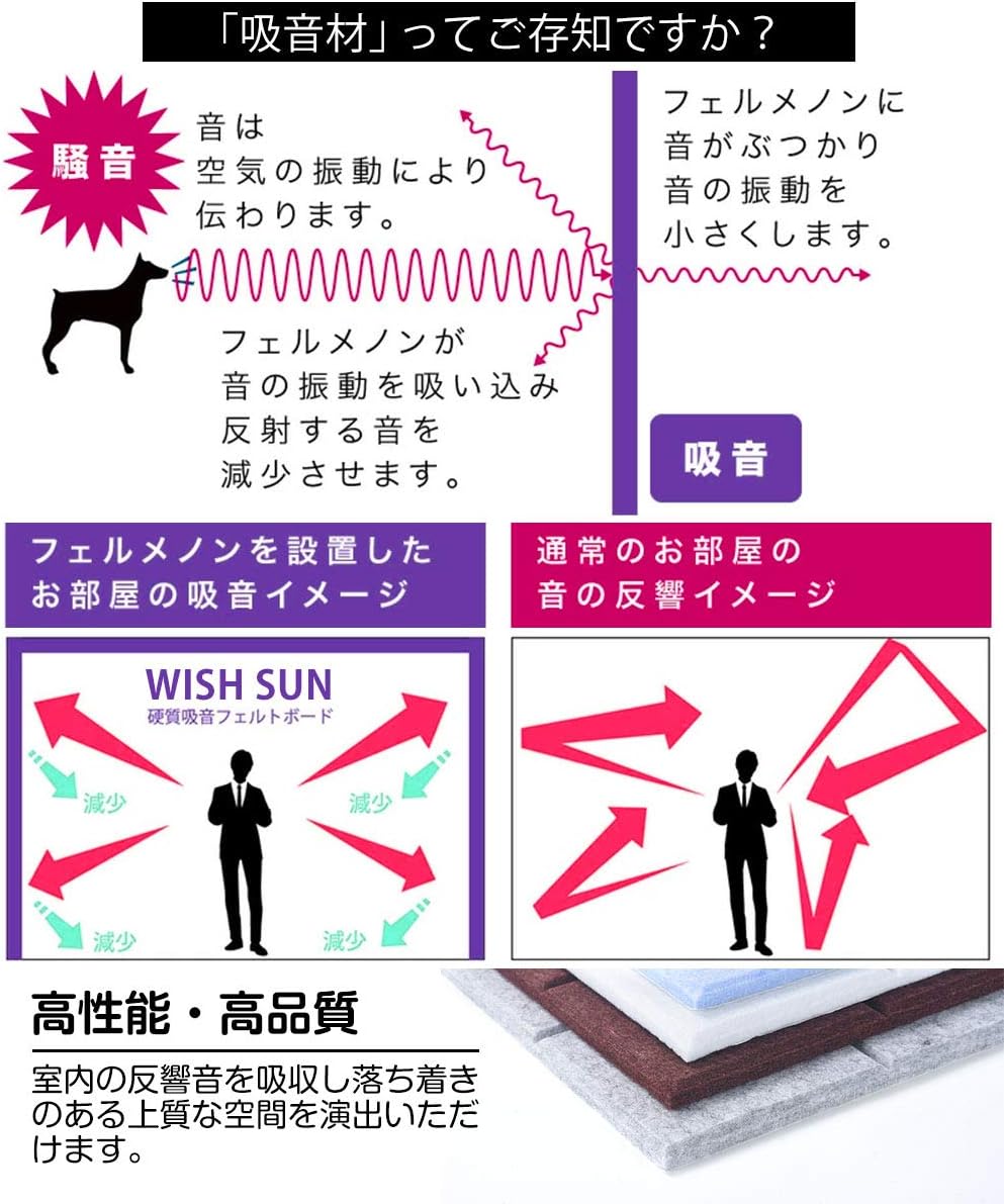 入荷中 吸音材 Wish 室 防音対策 吸音パネル 難燃 防潮 断熱 硬質吸音フェルトボード 最新版吸音効果アップ 9マス型 吸音ボード Sun 材料 資材