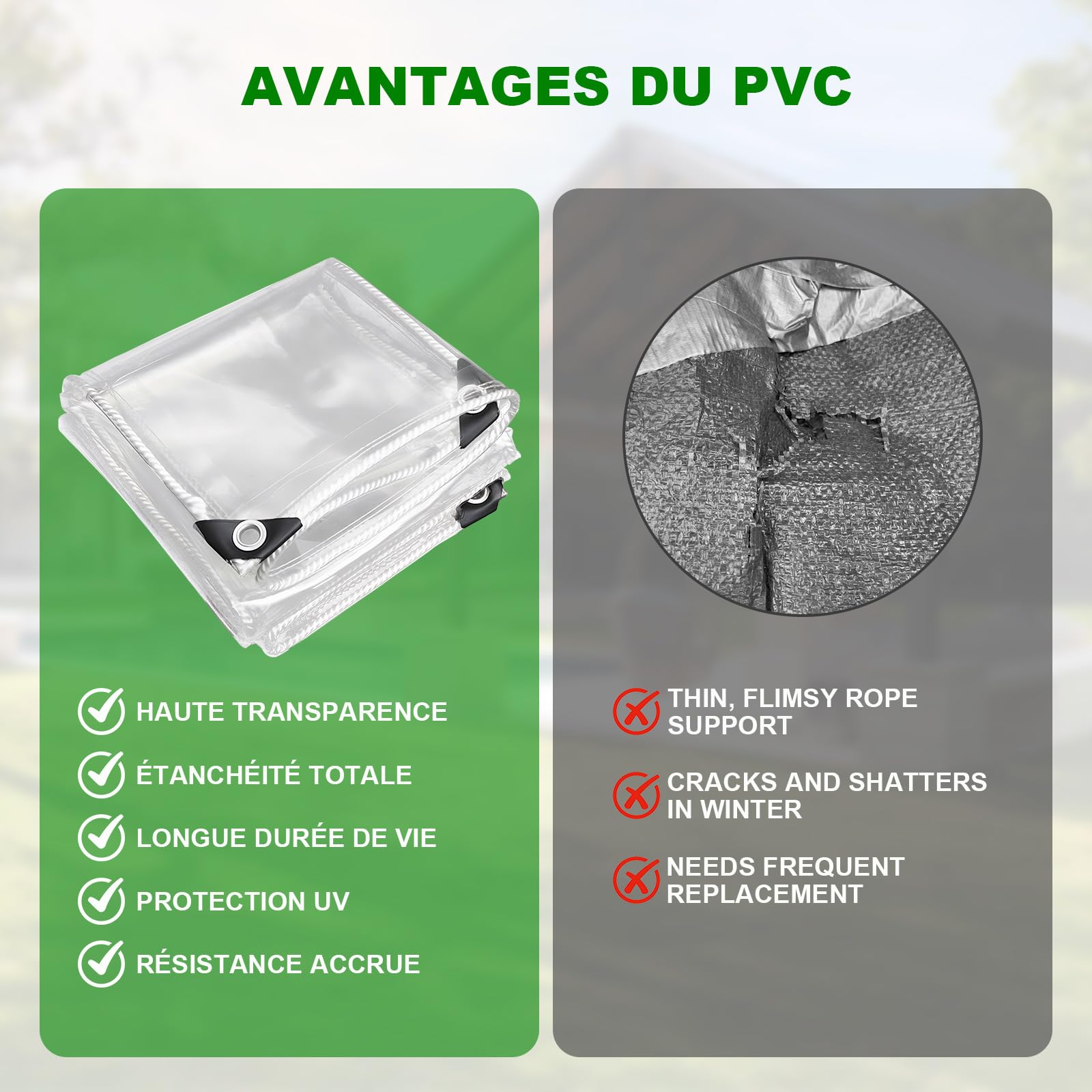 Jianyana Bâche Transparente, 250G/㎡ PVC Baches ImperméAbles pour Exterieur BâChe Transparente avec œIllets Mobilier De Jardin, Voitures, Piscines, BâChe ImperméAble Et IndéChirable / 3x5M