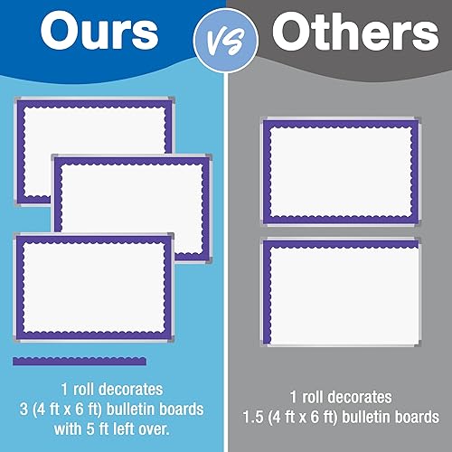 Vista 153 de Carson Dellosa Grow Together - Bordes de madera clara para tablón de anuncios de 65 pies, 1 rollo de ribete natural para pizarra blanca, corcho
