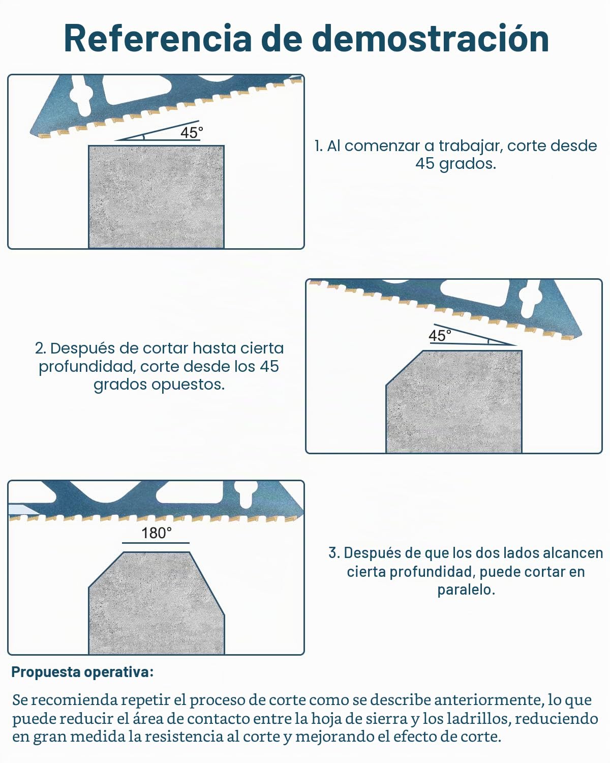 Hojas de Sierra Sable, 455mm Sierra de Sable, Accesorios Sierra Sable para Metal, Hormigón Poroso,Ladrillo, Placa de Cemento (S2243HM)