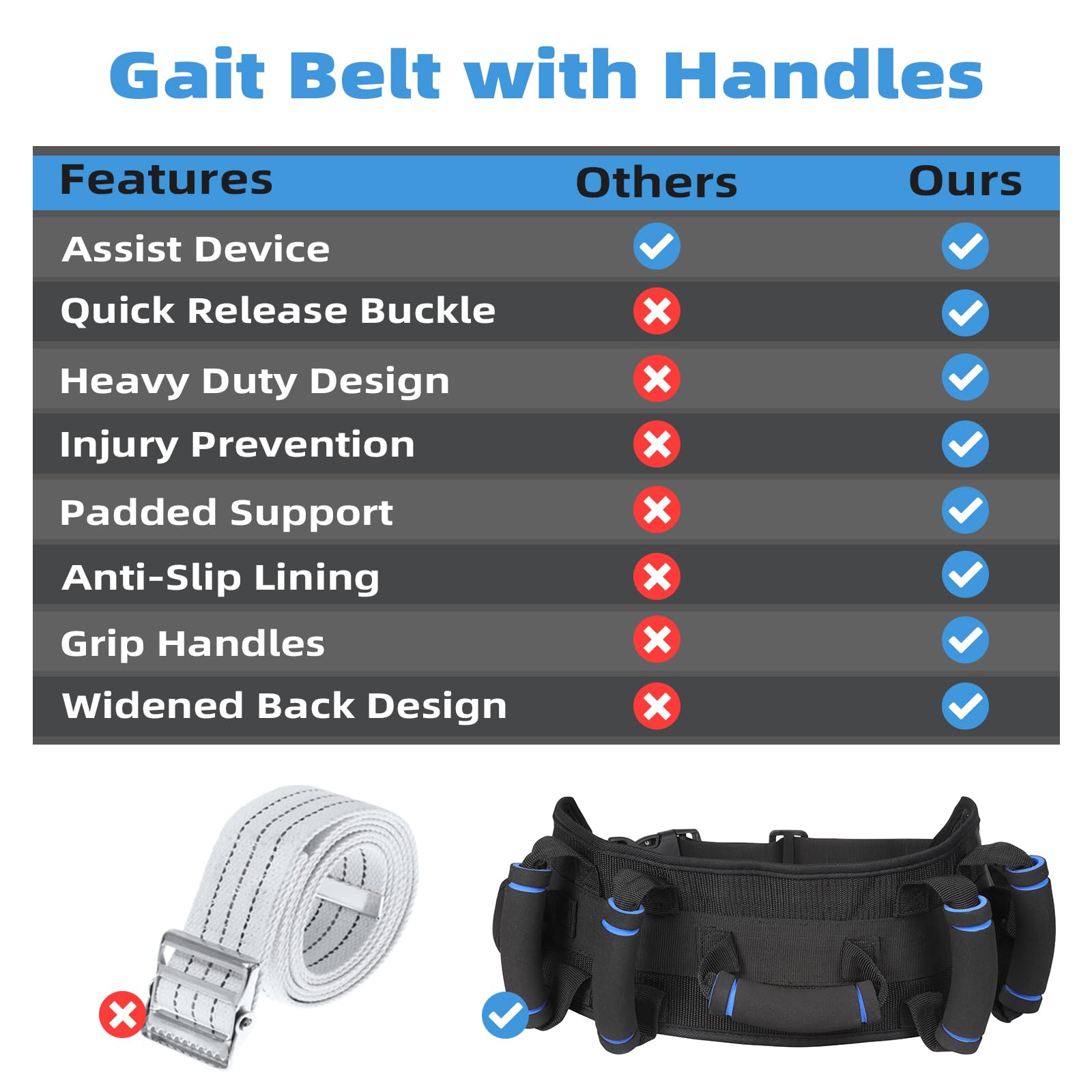 Transfer Belt for Seniors, Safety Walking Support with Quick Release Buckle — Amazon image 5