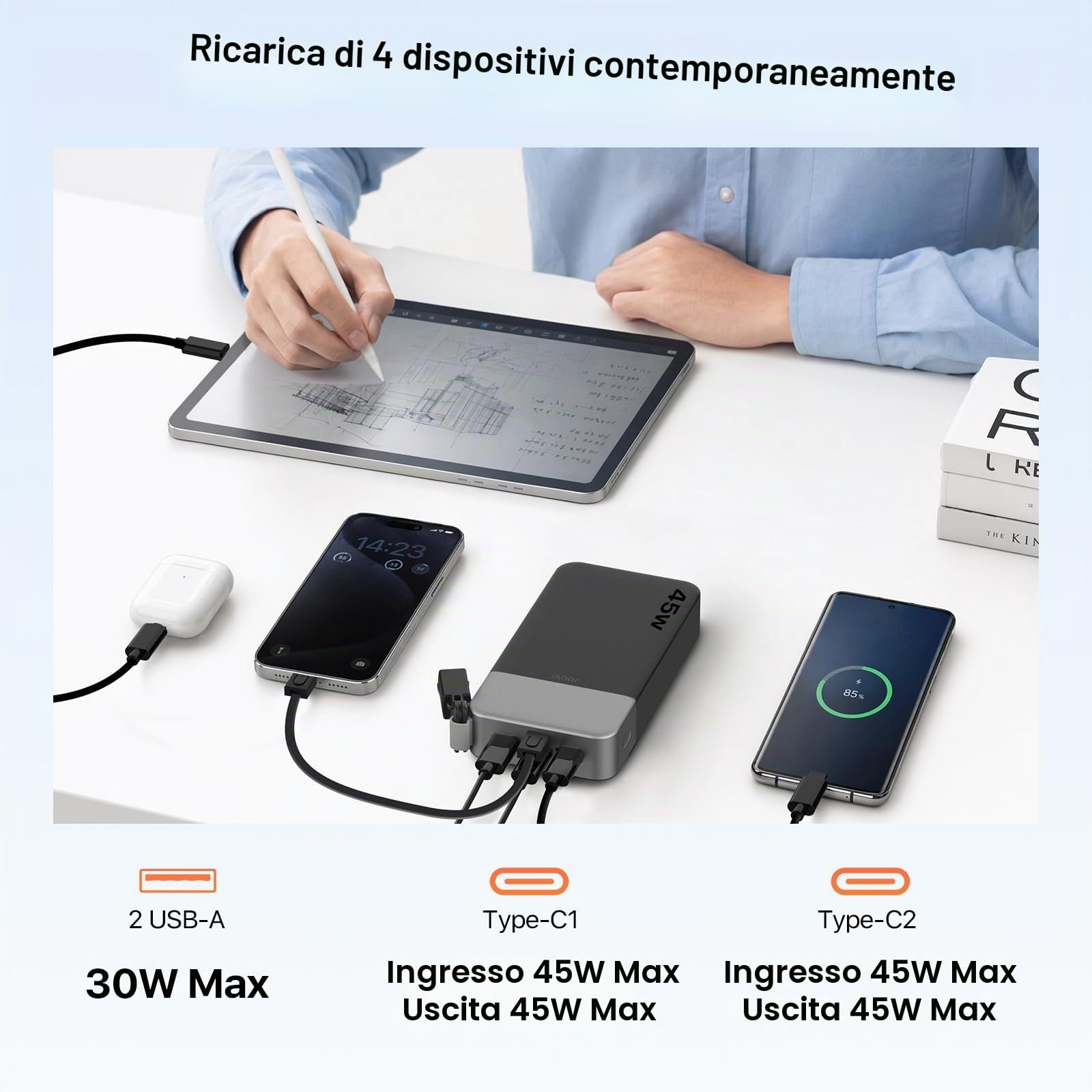 JUOVI Power Bank 20000mAh Ricarica Rapida Caricatore Portatile 45W con Cavo | 4 Porte (2USB C PD & 2USB A QC) USB Display LED Batteria Esterna per iPad Tablet Switch iPhone Samsung