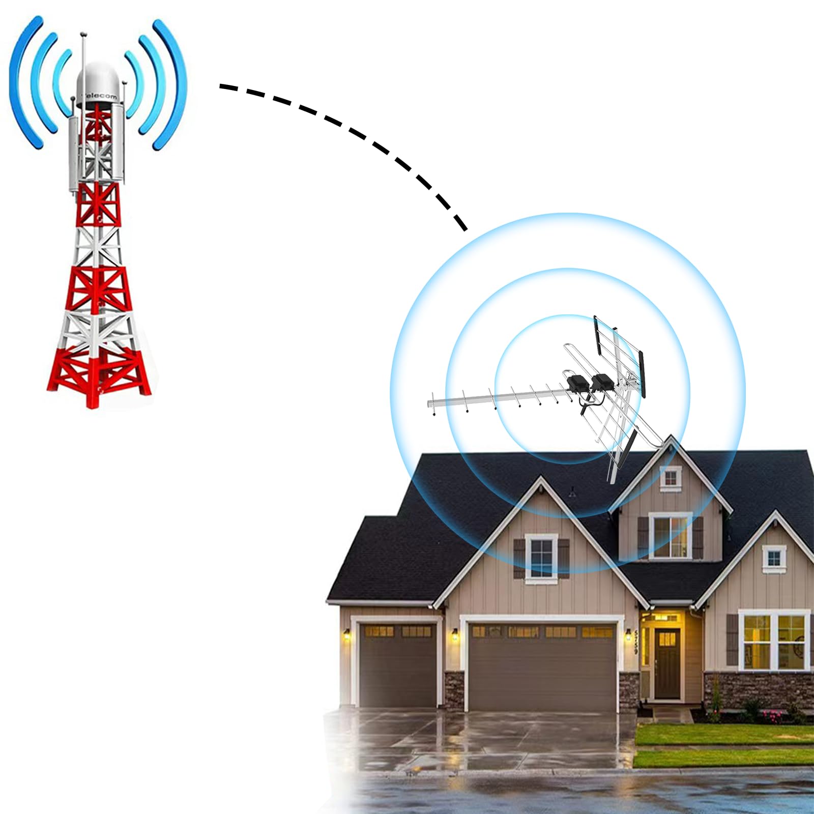 Antenne TV d'extérieur Yagi HD, antenne TV longue portée pour Smart TV avec câble de 10 m et amplificateur intégré offrant un signal supérieur pour votre télévision à domicile