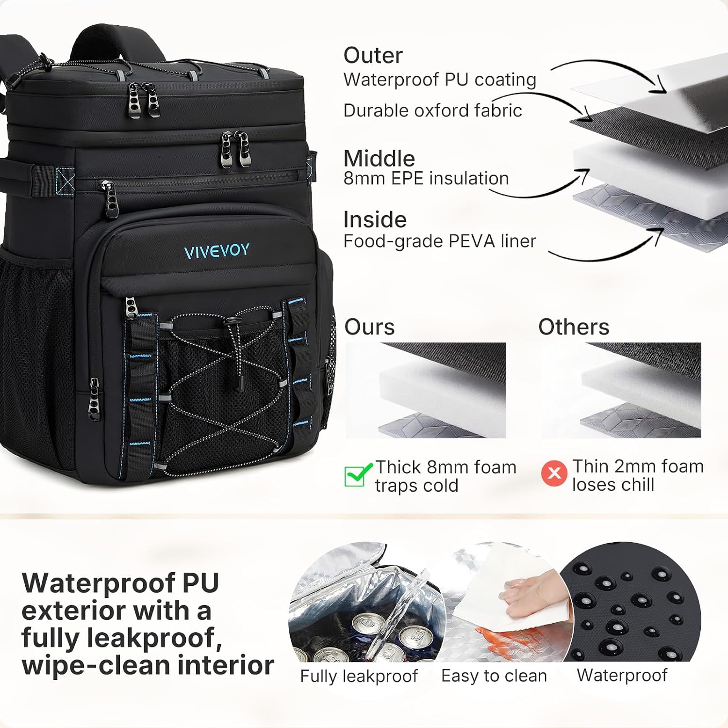 Insulated Cooler Backpack Large Waterproof Lunch Backpack image 4