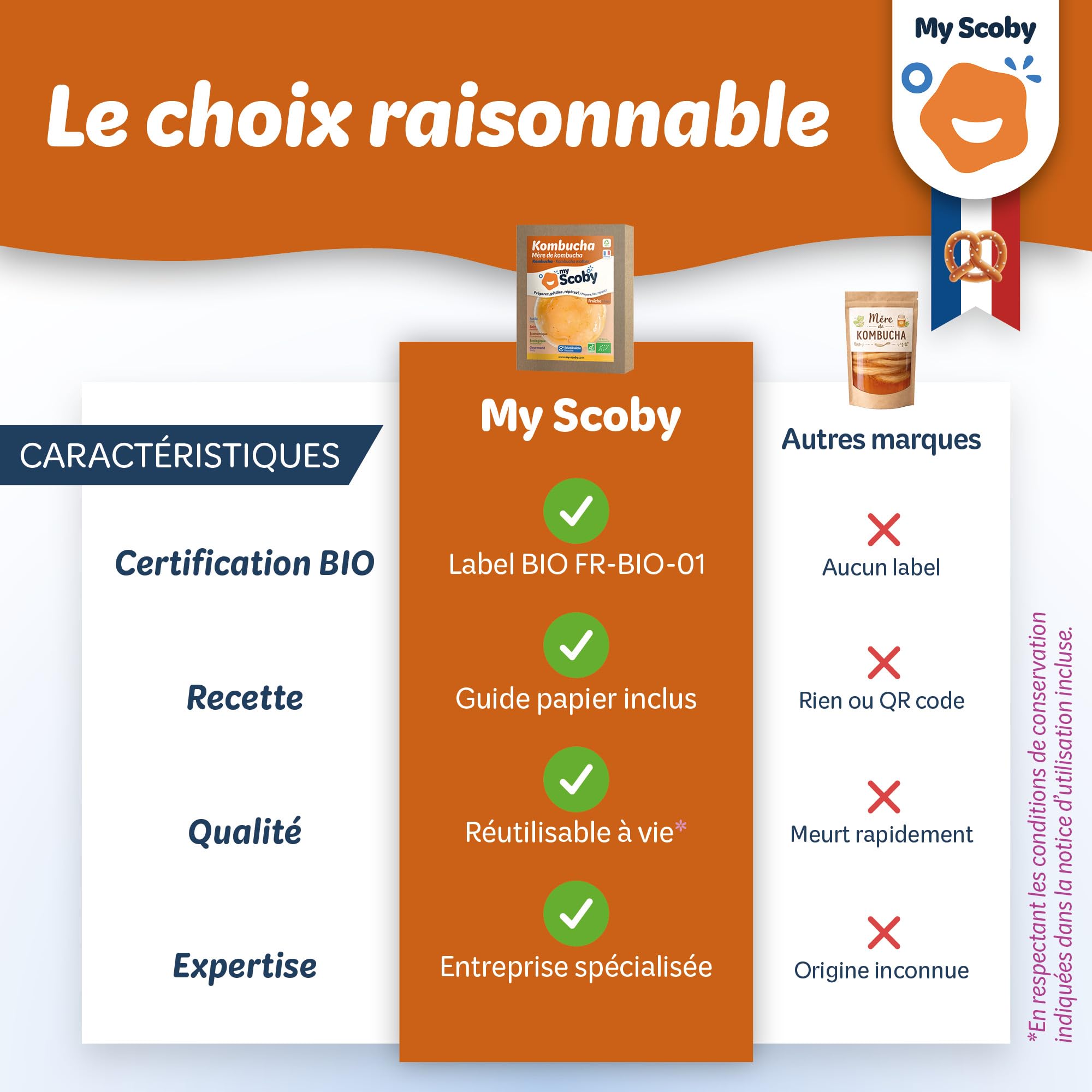 BIO Scoby di kombucha - Fresco - Riutilizzabile - Starter incluso - Controllato - Ricetta completa inclusa