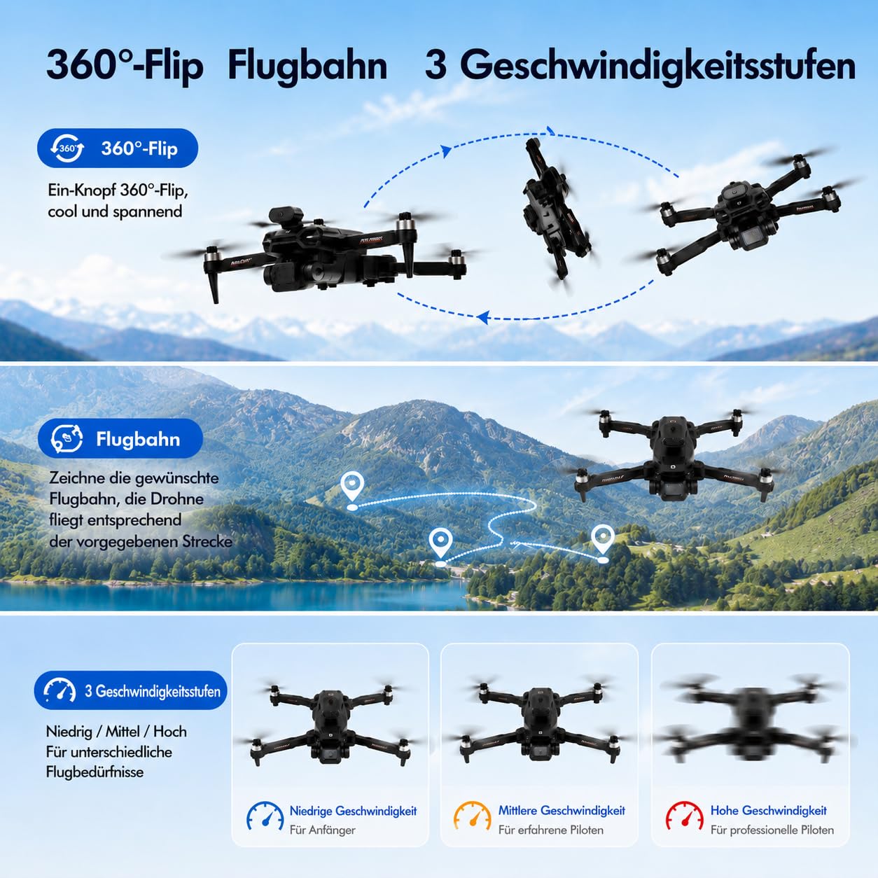 4,3"FPV-Drohne mit integriertem Bildschirm, Hindernisvermeidung, 1080P Kamera, bürstenloser Motor, 20Min Flugzeit, faltbar,One-Touch Start/Landung, für Erwachsene&Anfänger