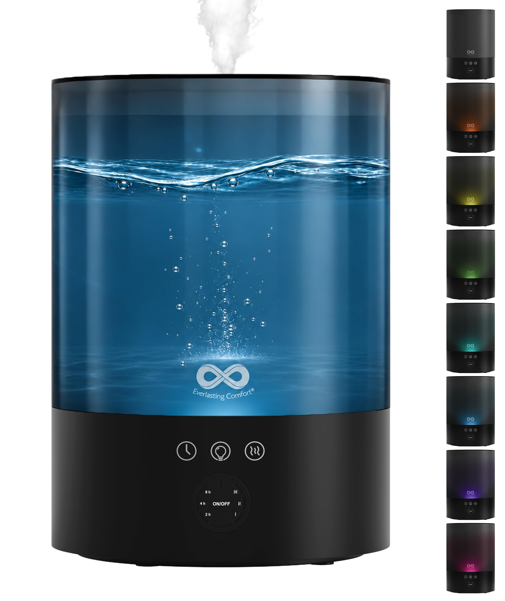 Everlasting Comfort 2.5L Ultrasonic Humidifier for Bedroom, 28 dB Cool Mist