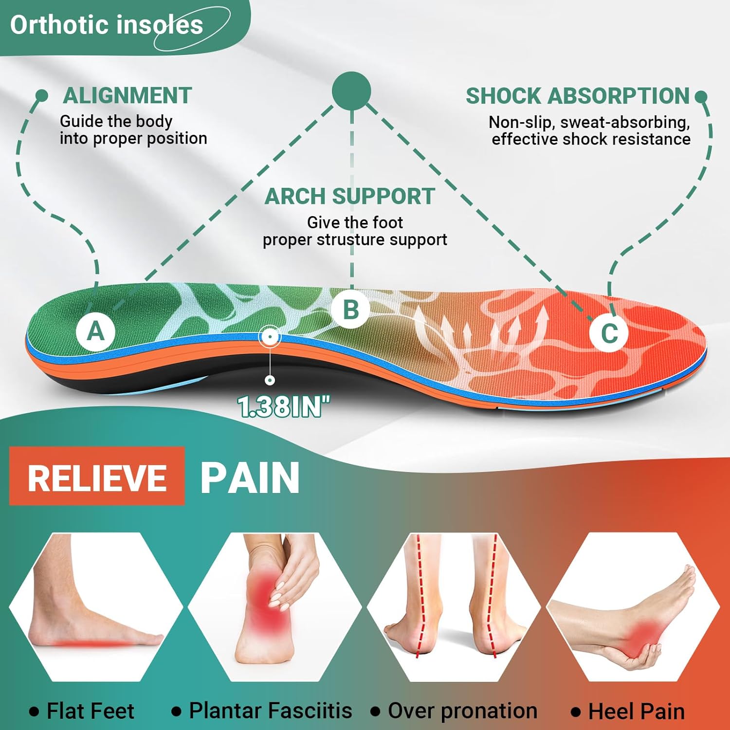 Arch Support Metatarsalgia Insoles with Metatarsal Pads for Men and Women - Ball of Foot Pain Relief Orthotics - Morton's Neuroma Pain Relief Insoles - Shoe Inserts for Plantar Fasciitis, Flat Feet - Image 4